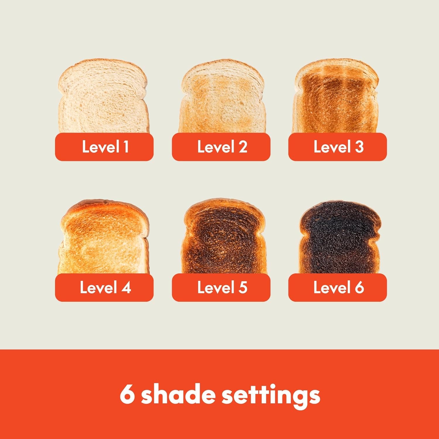 bella 2 Slice Slim Toaster, Fits-anywhere™ Kitchenware, 6 Setting Shade Control with Reheat & Cancel Buttons, Fits sourdough, 10” Long Slot, Anti Jam & Auto Shutoff, 900 Watt, Oatmilk 2 Slice Oatmilk - Image 8