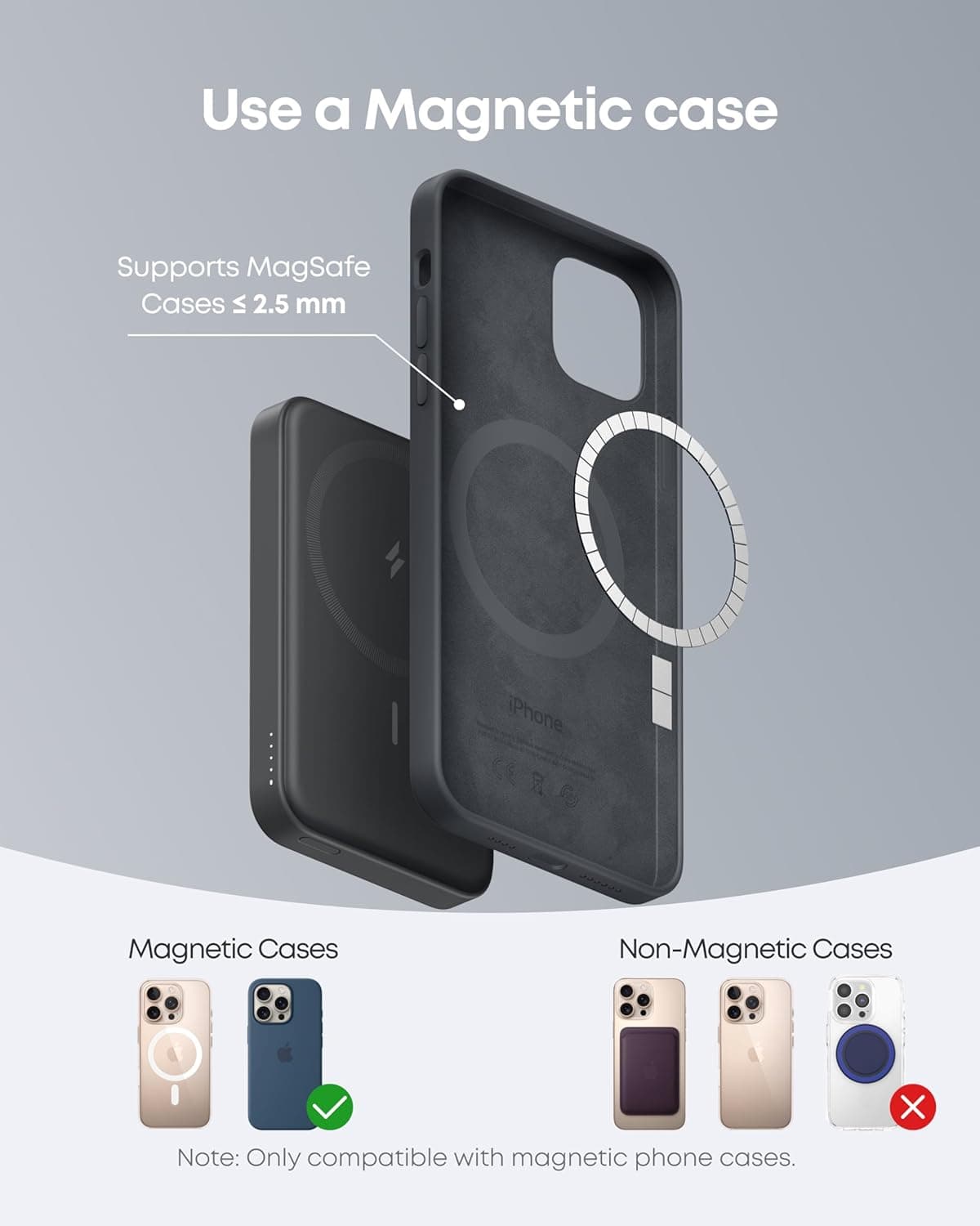 Anker 622 Magnetic Battery (MagGo), 5,000mAh Foldable Magnetic Wireless Portable Charger with Stand and USB-C Port (On The Side), Magsafe-Compatible for iPhone 16/15/14/13 Series Interstellar Gray 4.13 x 2.64 x 0.51 inches - Image 6