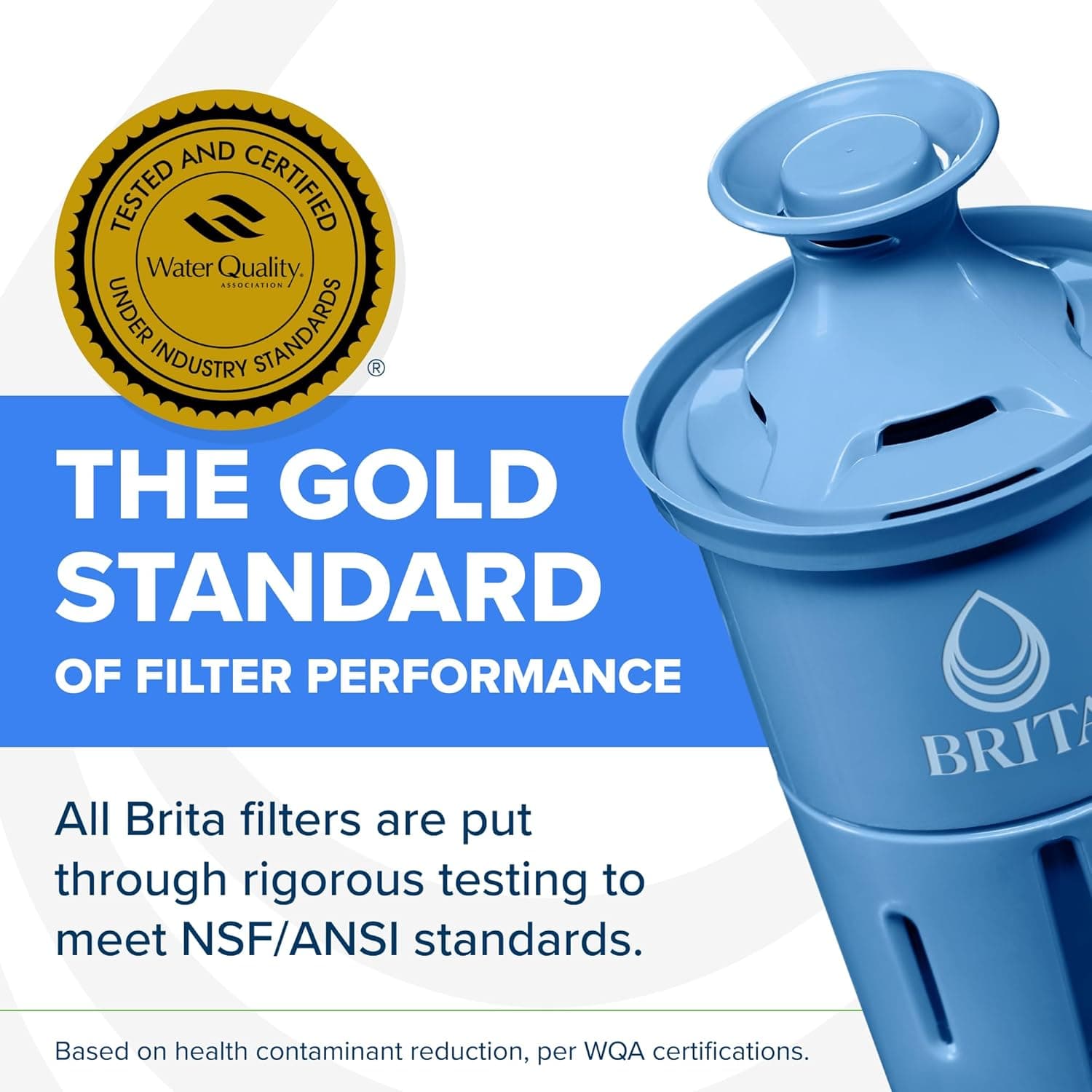 Brita Filter Replacements for Water Pitchers and Dispensers, Elite, NSF Certified to Remove 99% of Lead, 2 Count, Blue - Image 7