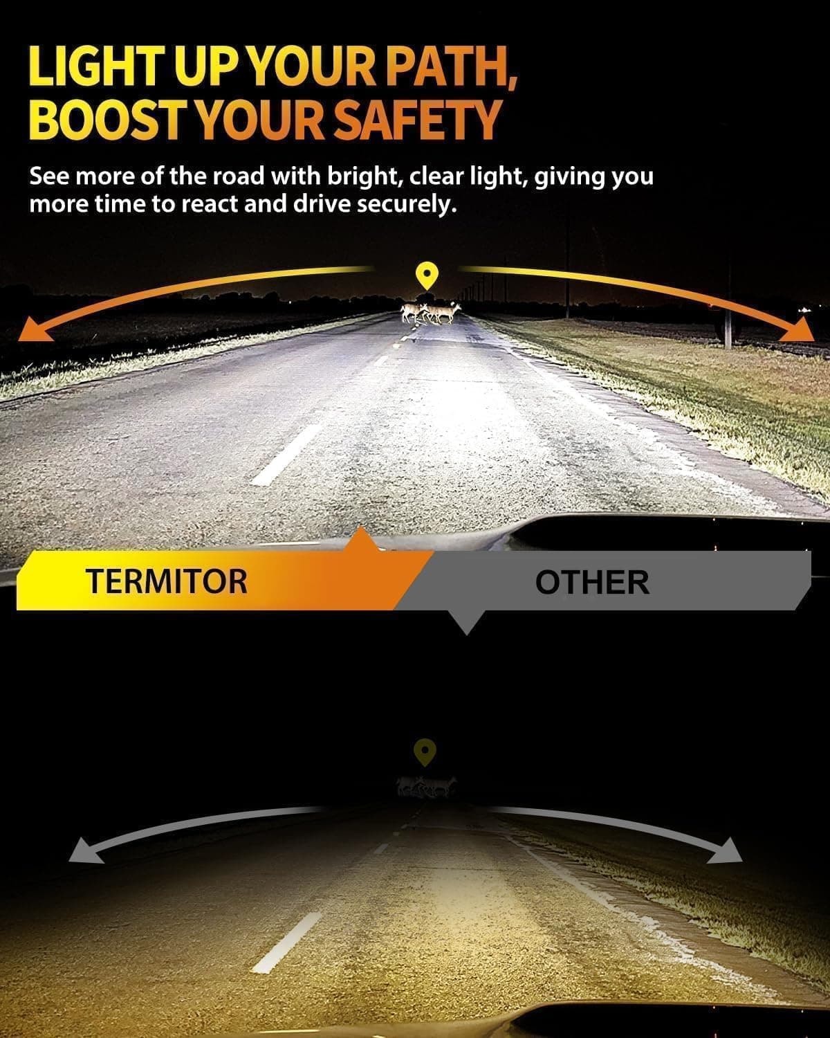 H11/H9/H8 Bulbs, 50,000LM 10X Ultra-Brightness, Real 1:1 Halogen Mini Size, 6500K Cool White H11 Fog Light Conversion Kits, 10-Year Extended Lifespan, Plug and Play, Pack of 2 - Image 2