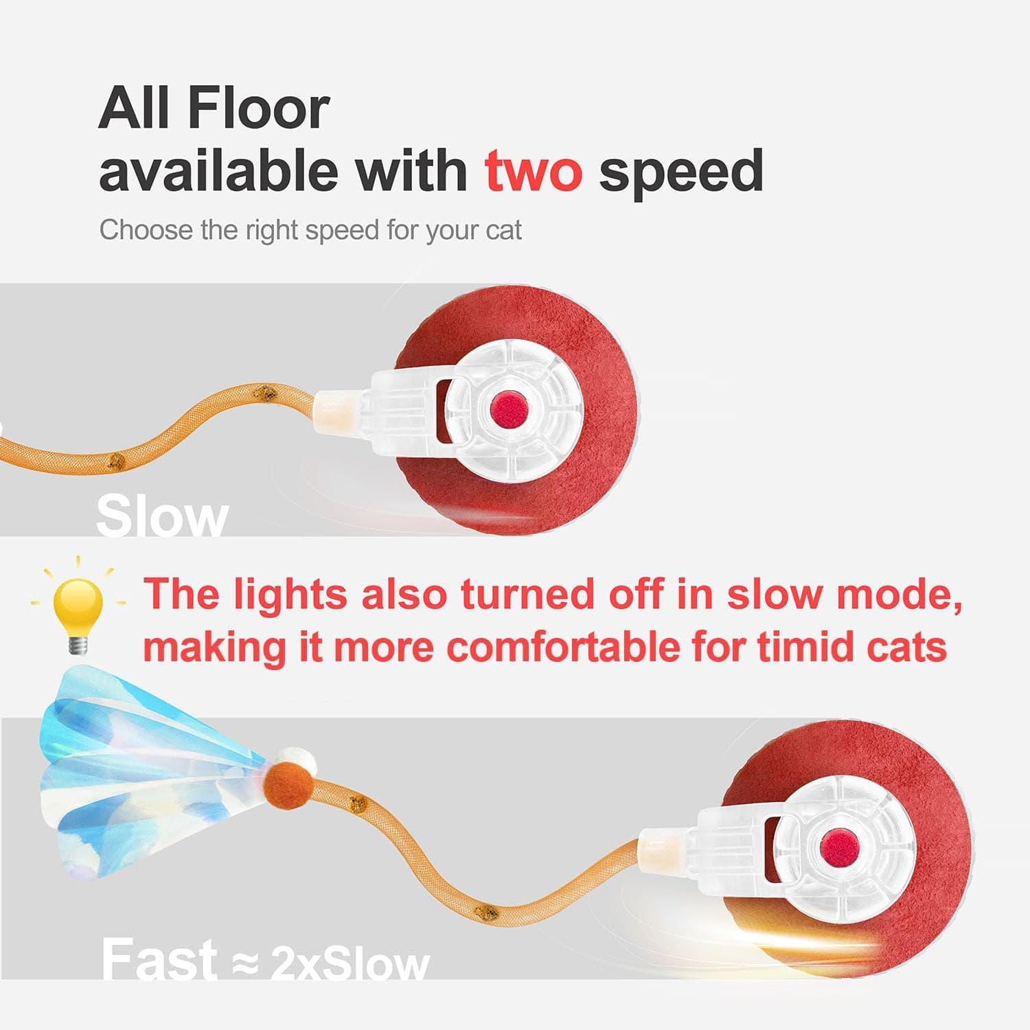 Interactive Cat Toys for Indoor Cats,The 3rd Generation Agile Moving Cat Ball with Elastic Mesh Tail,Automatic Kitten Toys for Bored Indoor Adult Cats,Motion Activated (Orange) - Image 4