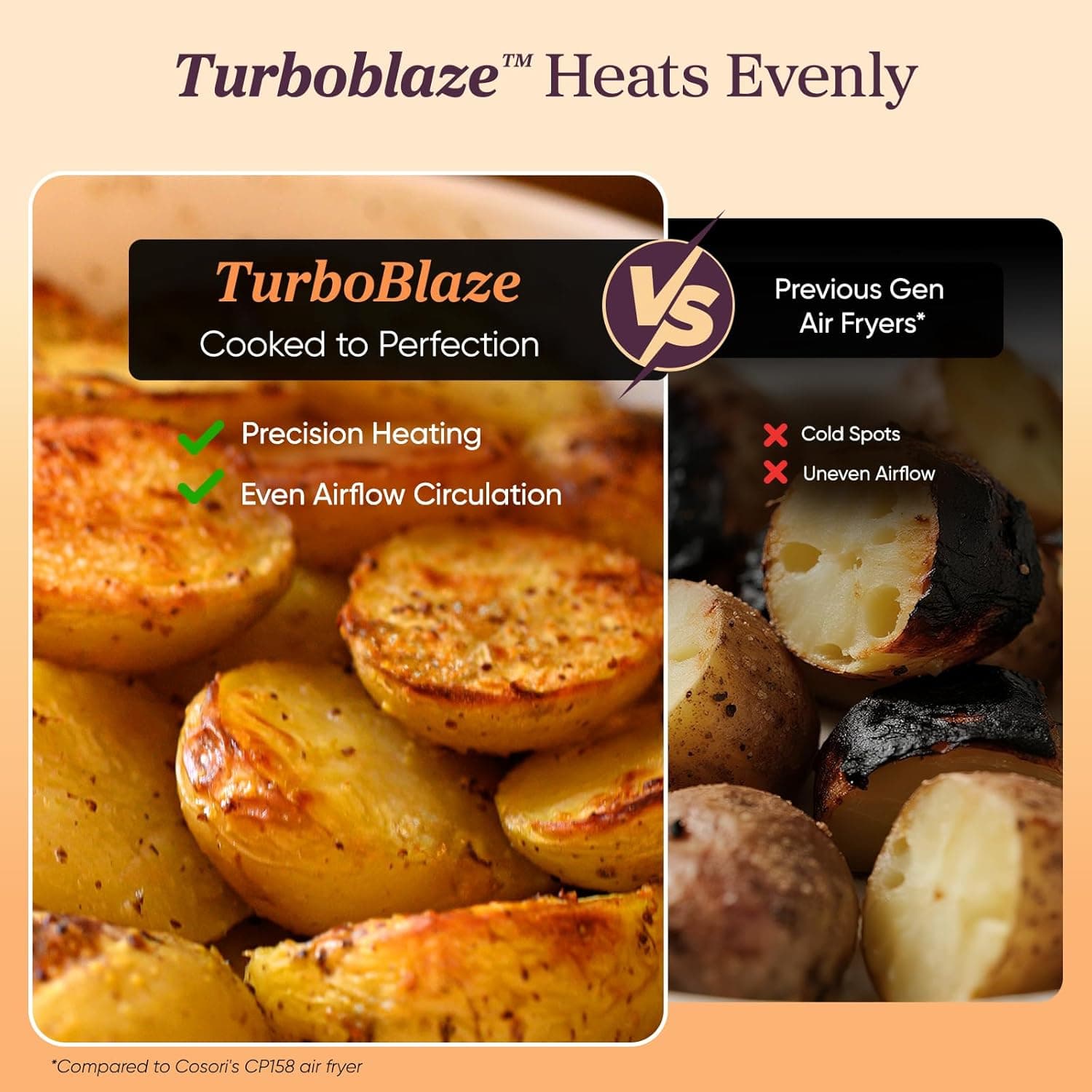 Cosori 9-en-1 TurboBlaze Friteuse à Air 6 Qt, Revêtement Céramique Premium, 90°–450°F, Chauffage Précis pour Résultats Uniformes, Friture à Air, Rôtir, Cuire au Four, Griller, Déshydrater, Congeler, Prouver, Réchauffer, Garder au Chaud, 120V Gris Foncé 6QT Friteuse à Air - Image 5