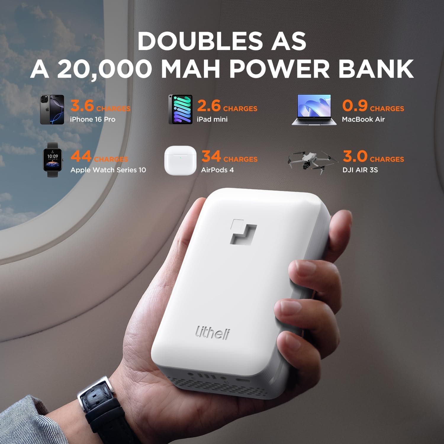 Litheli Cordless Lawn Mower 13 Inch, U20 Handy+ 20V Electric Lawn Mowers for Garden, Yard and Farm, 5 Heights Adjustment, Light Weight,4.0Ah Portable Battery Included Orange 1 Battery - Image 9