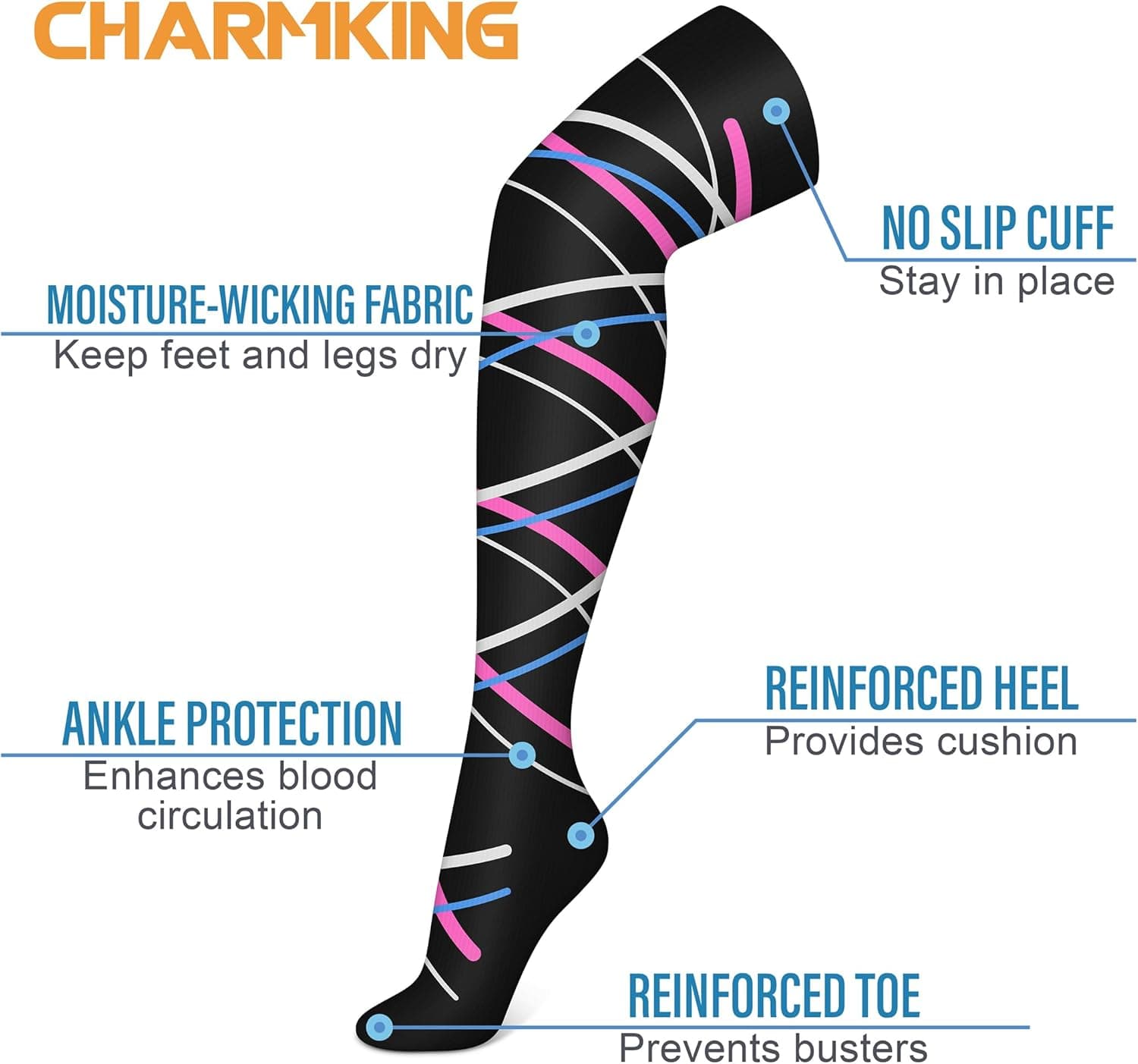 CHARMKING Compression Socks (3 Pairs) Knee High Compression Sock for Women & Men Stockings for Running, Cycling,Athletic Small-Medium 08 Pink/Pink/Black - Image 5