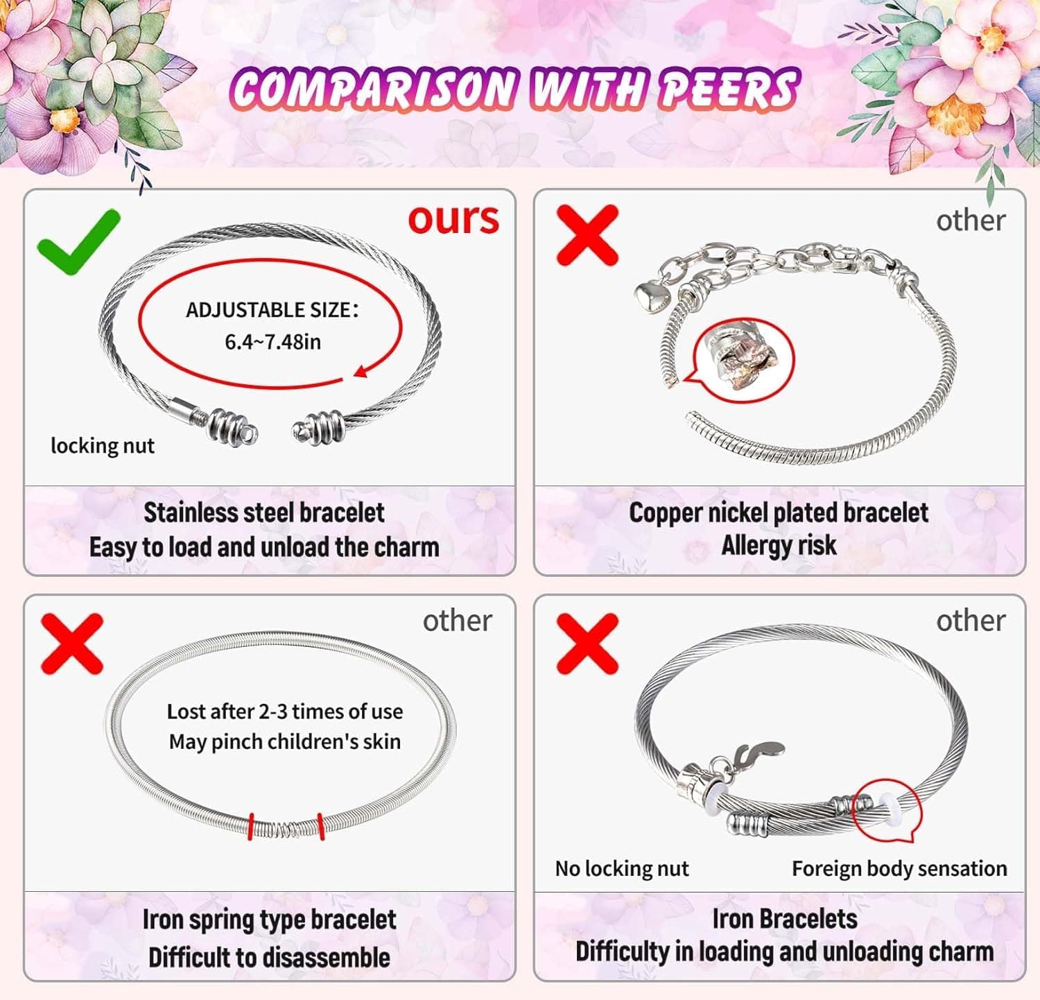 COO&KOO Girls Charm Bracelet Making Kit: Crafts for Girl 8-12 A Perfect Gifts Unicorn Girls Toy for Ages 6 7 8 9 10 Girl Jewelry Making Kit That Imagination Self-Expression and Inspires Creativity - Image 5