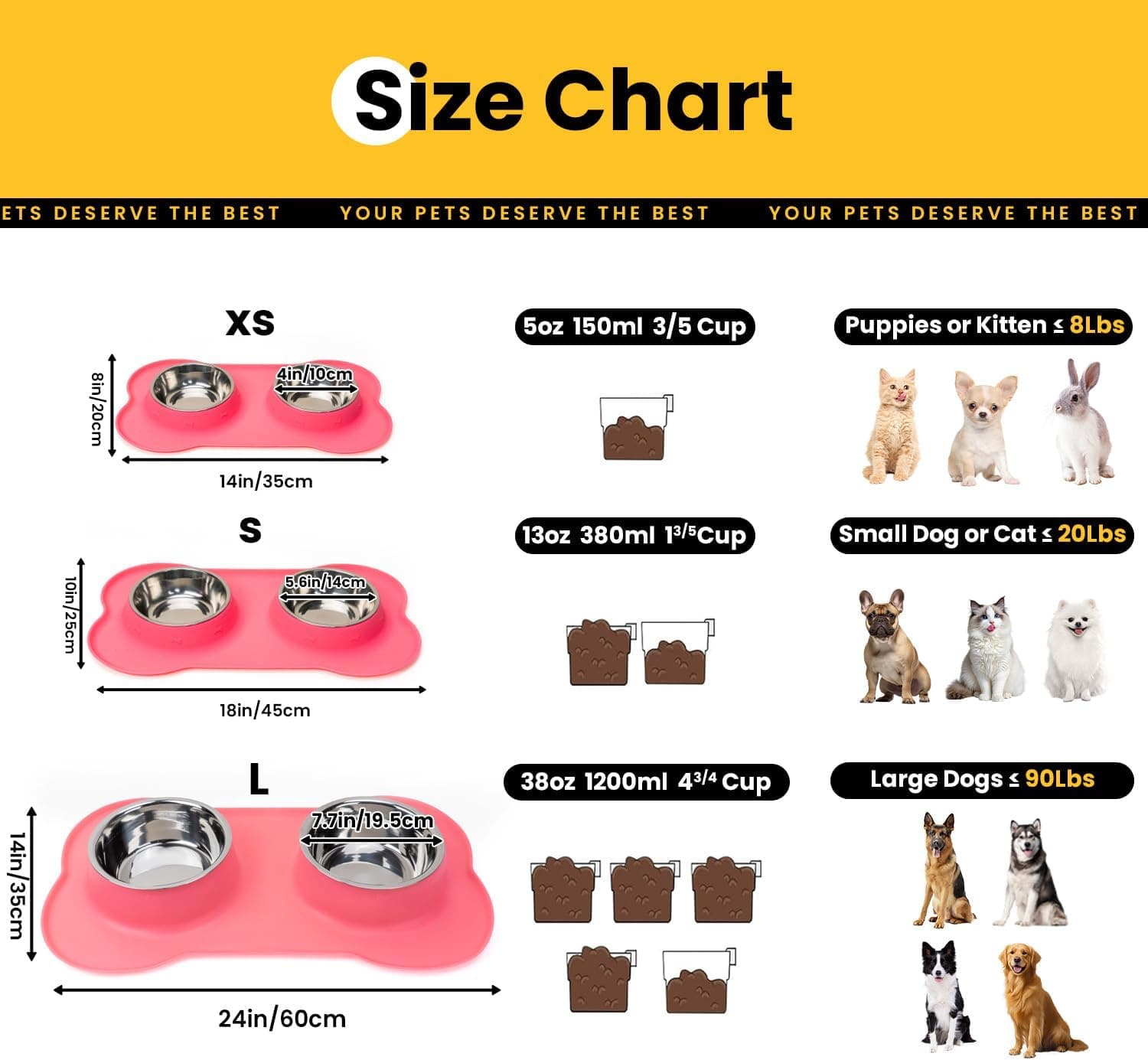 Dog Bowls with Silicone Feeding Mat,No Spill Food Water Dish Set,Dishwasher Safe,2 Stainless Steel Puppy Bowls with Dogs Bandanas,Suitable for Tiny Pets Under 8lbs,Extra Small,Pink Extra Small-5 oz Pink - Image 2