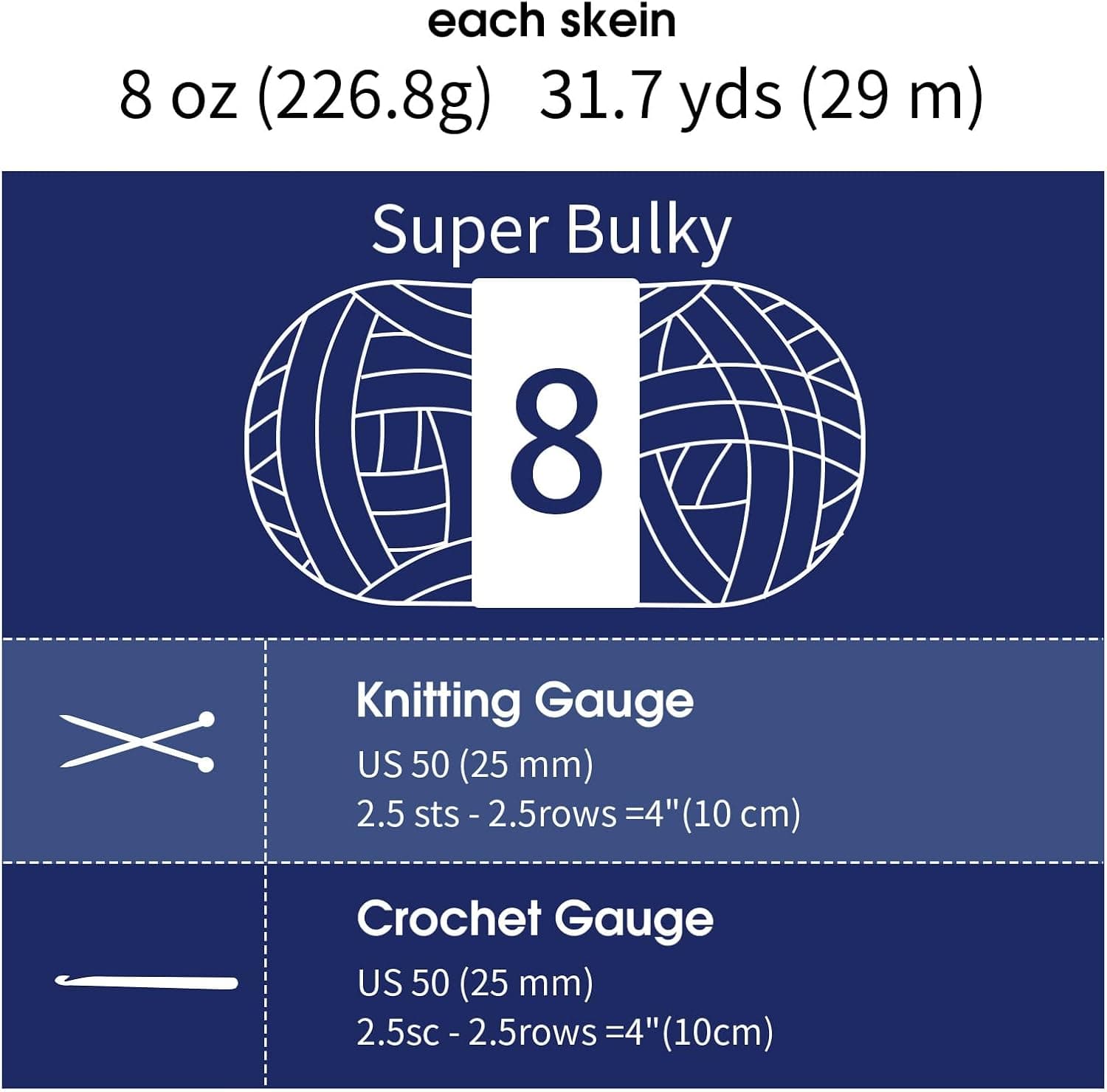 MABOZOO Assorted Chunky Yarn for Crocheting 8 Pack,Fluffy Jumbo Chenille Yarn,Soft Plush Yarn Bulky,Giant Thick Fuzzy Yarn for Hand or Arm Knitting,Cream & Multi Blue(31.7 yds,8 oz Each Skein) Cream & Multi Blue 8 Pack - Image 9