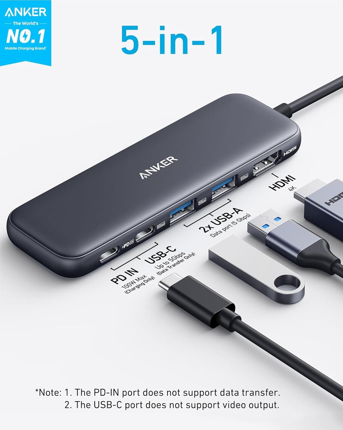 Anker USB C Hub, 5-in-1 USBC to HDMI Splitter with 4K Display, 1 x Powered USB-C 5Gbps & 2×Powered USB-A 3.0 5Gbps Data Ports for MacBook Pro, MacBook Air, Dell and More Black - Image 3