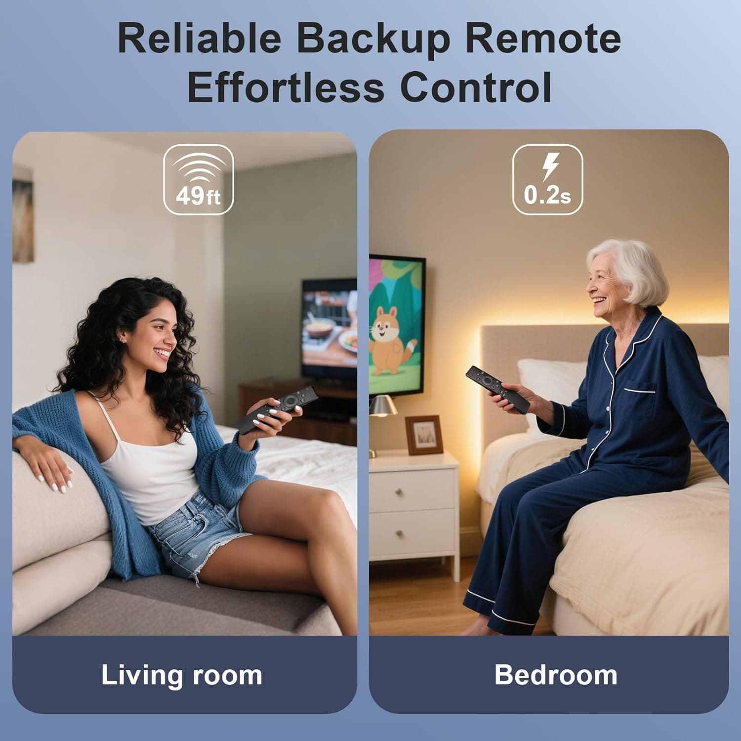 【Pack of 2】 for Samsung Smart TV Remote Control Replacement,Universal for All Samsung TVs for Samsung TVs - Image 8