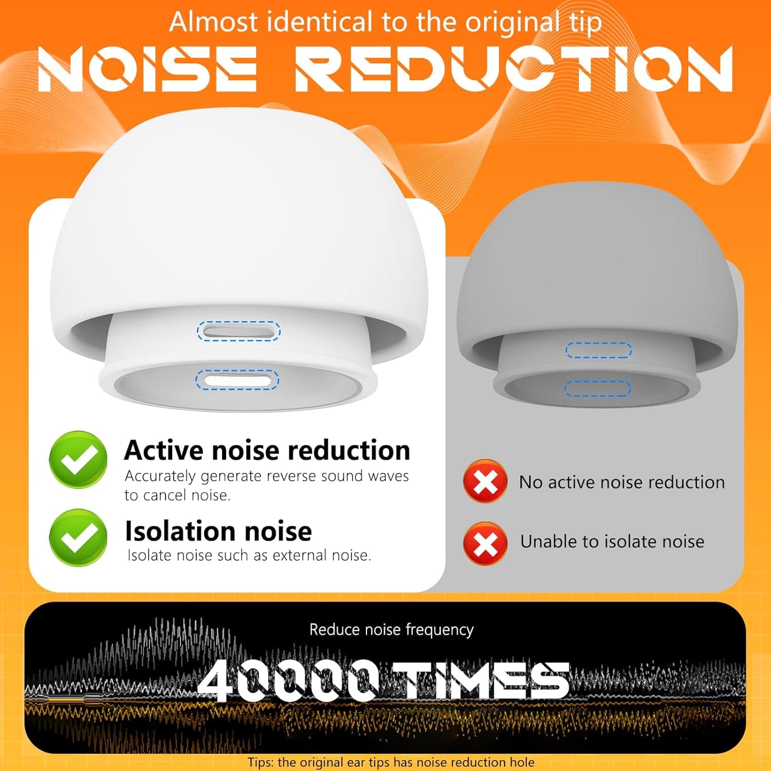 4 Pairs Replacement Ear Tips for AirPods Pro 2nd/1st Generation with Portable Storage Box & Cleaner Pen,Noise Reduction Holewith & Built-in dust Guard Screen,Silicone Ear Tips for AirPods Pro (White) 4White+pen - Image 6