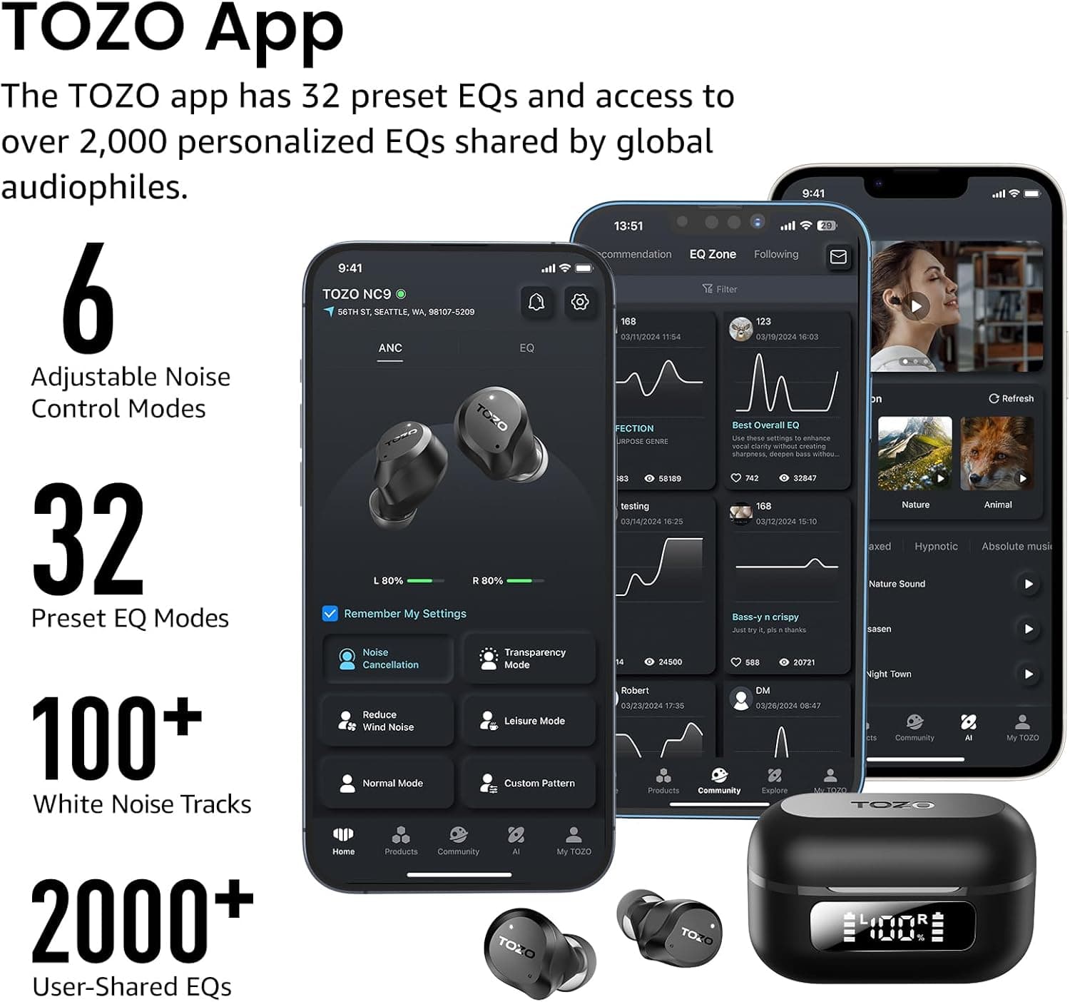 TOZO NC9 Hybrid Active Noise Cancelling Wireless Earbuds, 6 Mics ENC Clear Call, IPX8 Waterproof, in Ear Bluetooth 5.3 Headphones Stereo Bass Ear Buds 60H Playtime with LED Display 32 EQs via APP Dark Black Small Hybrid Active Noise Cancelling Wireless Earbuds - Image 6