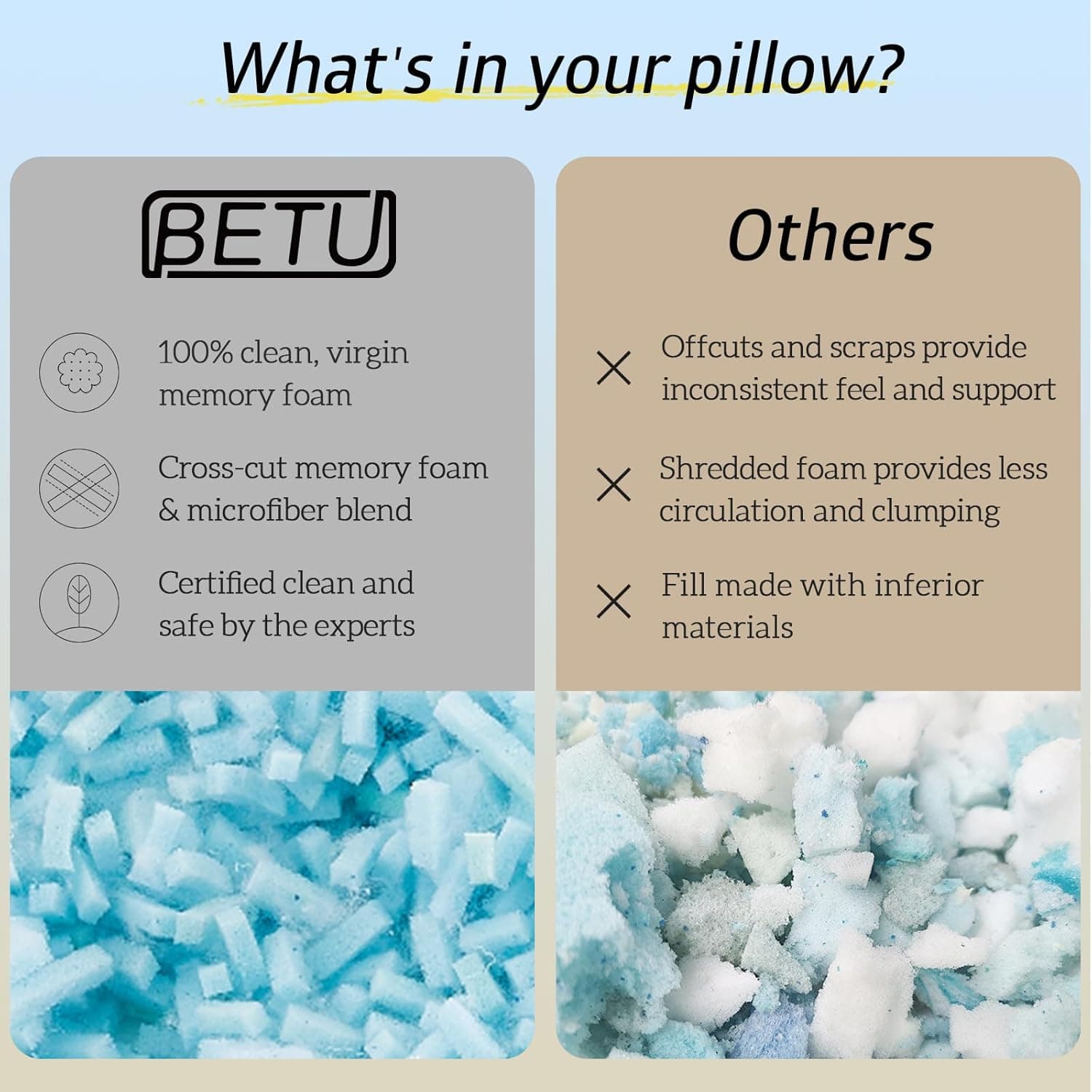 BETU Cooling Pillow Queen Size, Shredded Memory Foam Cool Pillow for Hot Sleepers, Adjustable Firm Soft Support Bed Pillows Perfect for Back Neck Pain and Side Sleeping with Pillow Case Cover, White Queen (1 Count) White - Image 9