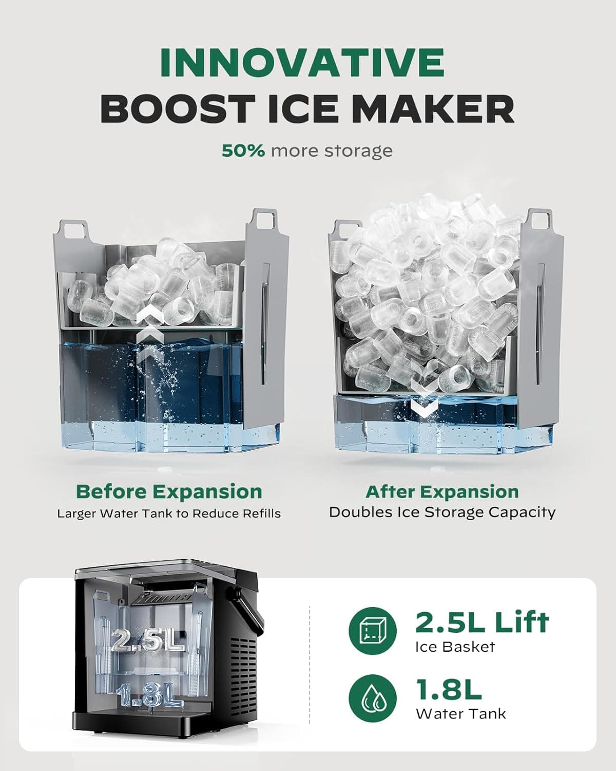 Silonn Ice Maker Countertop with Expandable 2.5L Ice Basket & 1.8L Water Tank, 9 Bullet Ice Cubes in 6 Mins, Portable Ice Maker with LED Touch Control, Self-Cleaning, 2 Ice Sizes for Home Kitchen Black-PRO 26lbs - Image 3