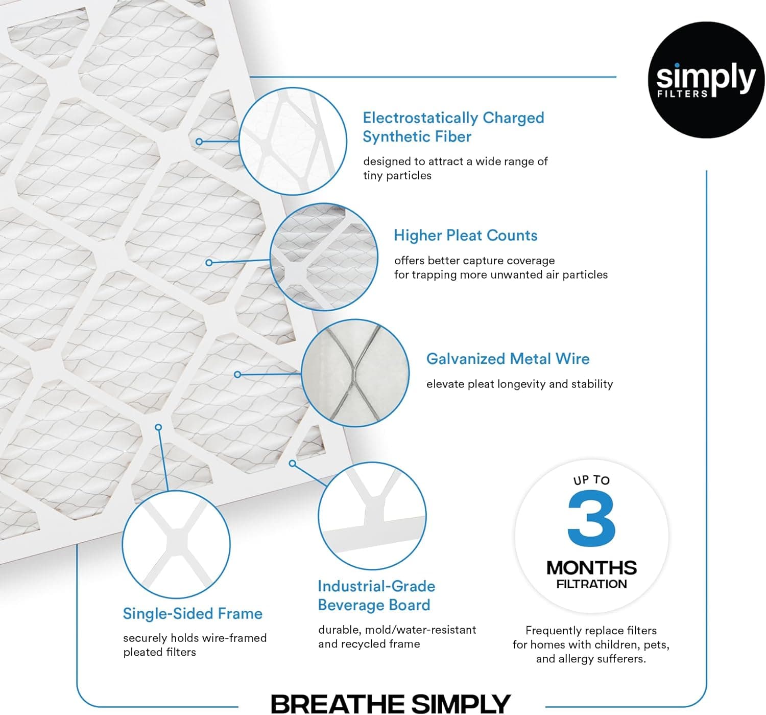 Simply 20x20x1 Air Filter, Merv 8, MPR 600, 6 Pack, Furnace Air Filter for HVAC (Actual Size: 19.75"x19.75"x0.75") DUST, Pet, & Allergy Control - Image 4