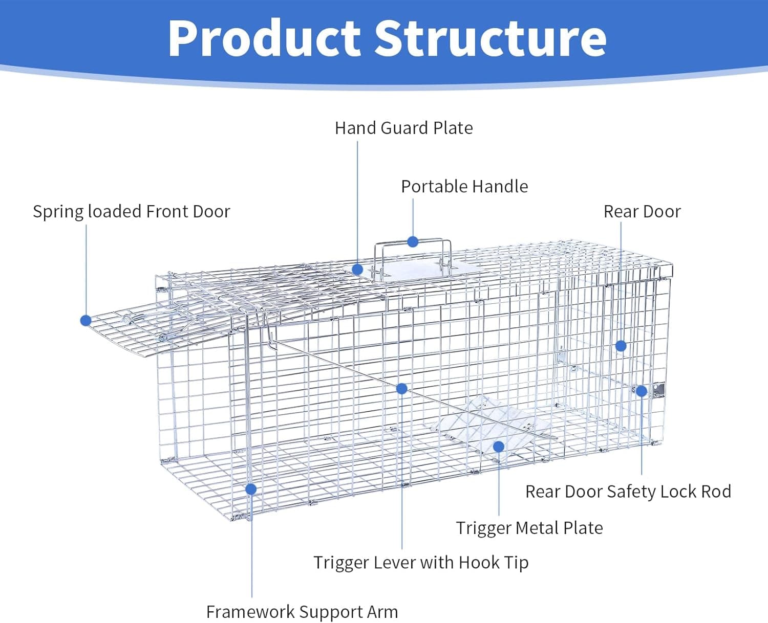 32” Humane Animal Trap, Live Animal Trap Cage for Stray Cats, Raccoons, Squirrels, Rabbits, Moles, Groundhogs, Armadillos up to 16.5 lbs, Galvanized Rustproof Live Animal Cage Trap - Image 6