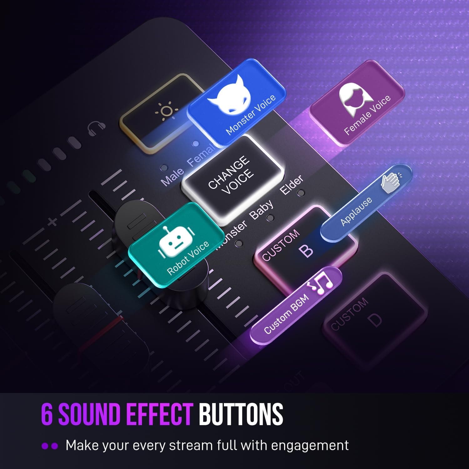 FIFINE Gaming Audio Mixer, Streaming RGB PC Mixer with XLR Microphone Interface, Individual Control, Volume Fader, Mute Button, 48V Phantom Power, for Podcast/Recording/Vocal/Game Voice-AmpliGame SC3 Black - Image 6