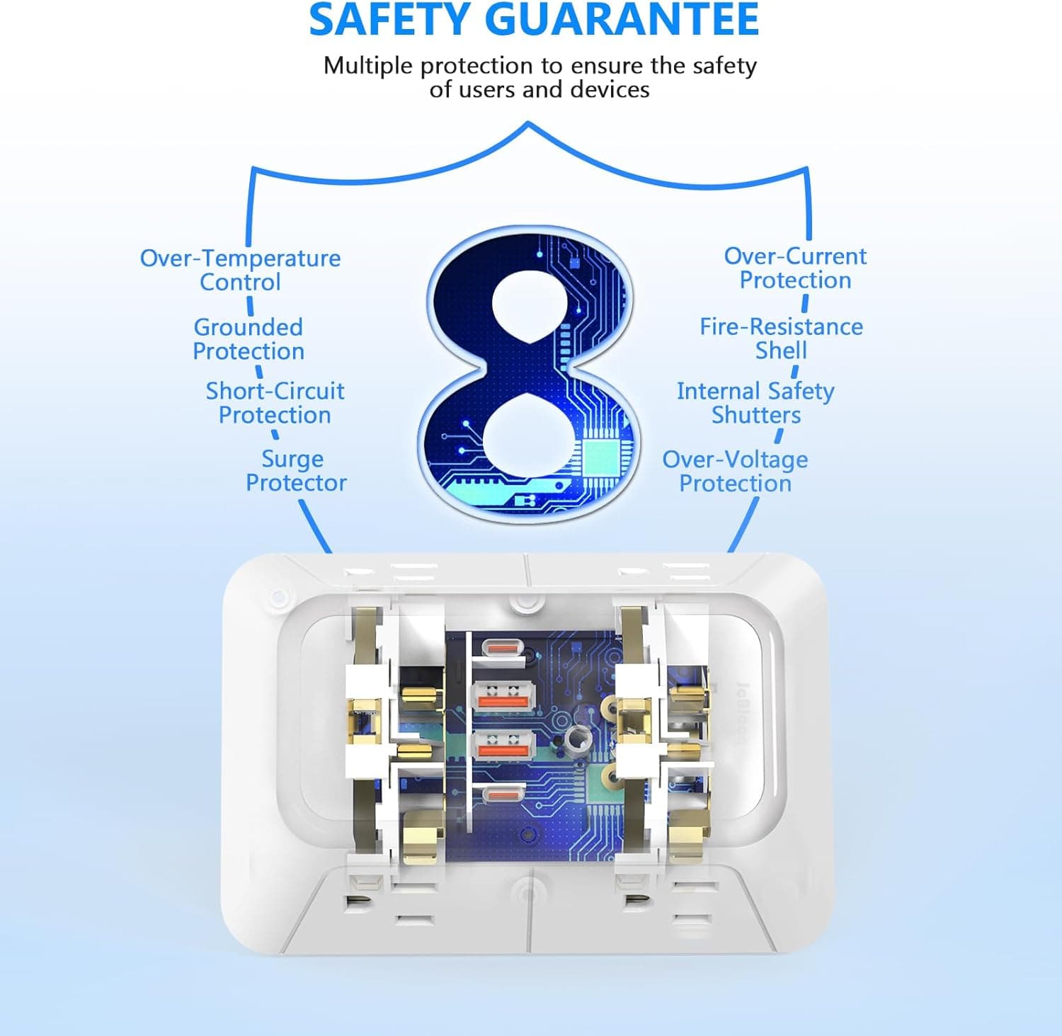 JcBlaon Outlet Extender Surge Protector - 6 Outlet Splitter with 4 USB Ports (2 USB C), Multiple Plug Expander Wall Charger, 3 Sided Multi Plug Wall Adapter Power Strip for Home Office Kitchen Travel White - Image 7