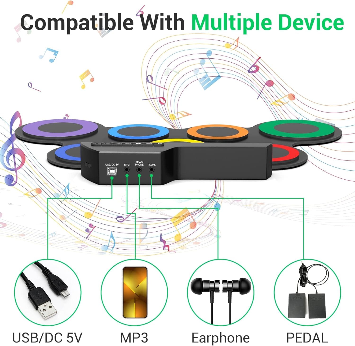ROCKSOCKI Electric Drum Set, 7-Pad Kids Electronic Drum Set with Headphone Included, Roll-up Drum Practice Pad, Great Holiday Xmas Birthday Gift for Kids 3-8 yrs old - Image 8