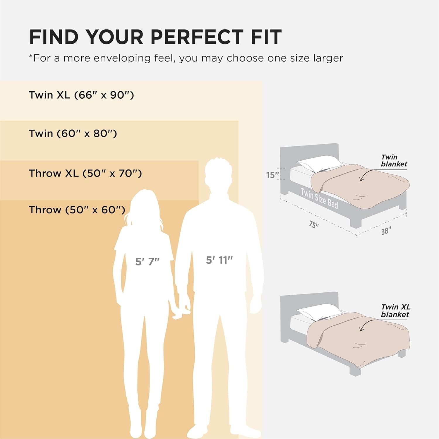 Bedsure GentleSoft White Throw Blanket for Couch - Soft Cozy Blankets for Women, Fluffy Fuzzy Fleece Throw for Girls, Birthday Gifts for Women Her, Room Home Boho Spring Decor, Off White, 50x60 Inches Off White Throw (50" x 60") - Image 5