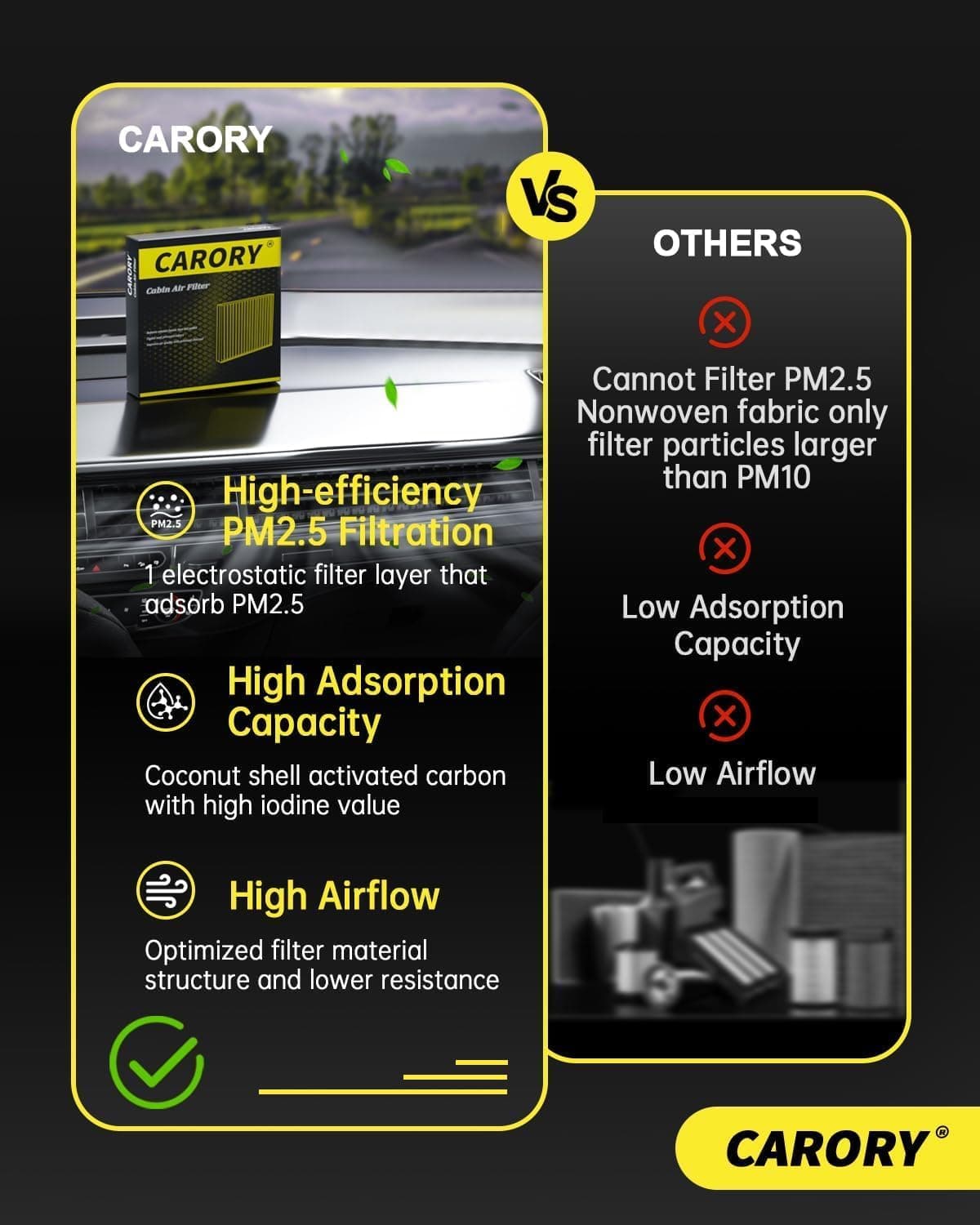 Filtro de Aire de Cabina CARORY con Carbón Activado para Toyota Camry, Corolla, RAV4, Highlander, Lexus RX350, NX300, GX460, Subaru Leg - Image 5