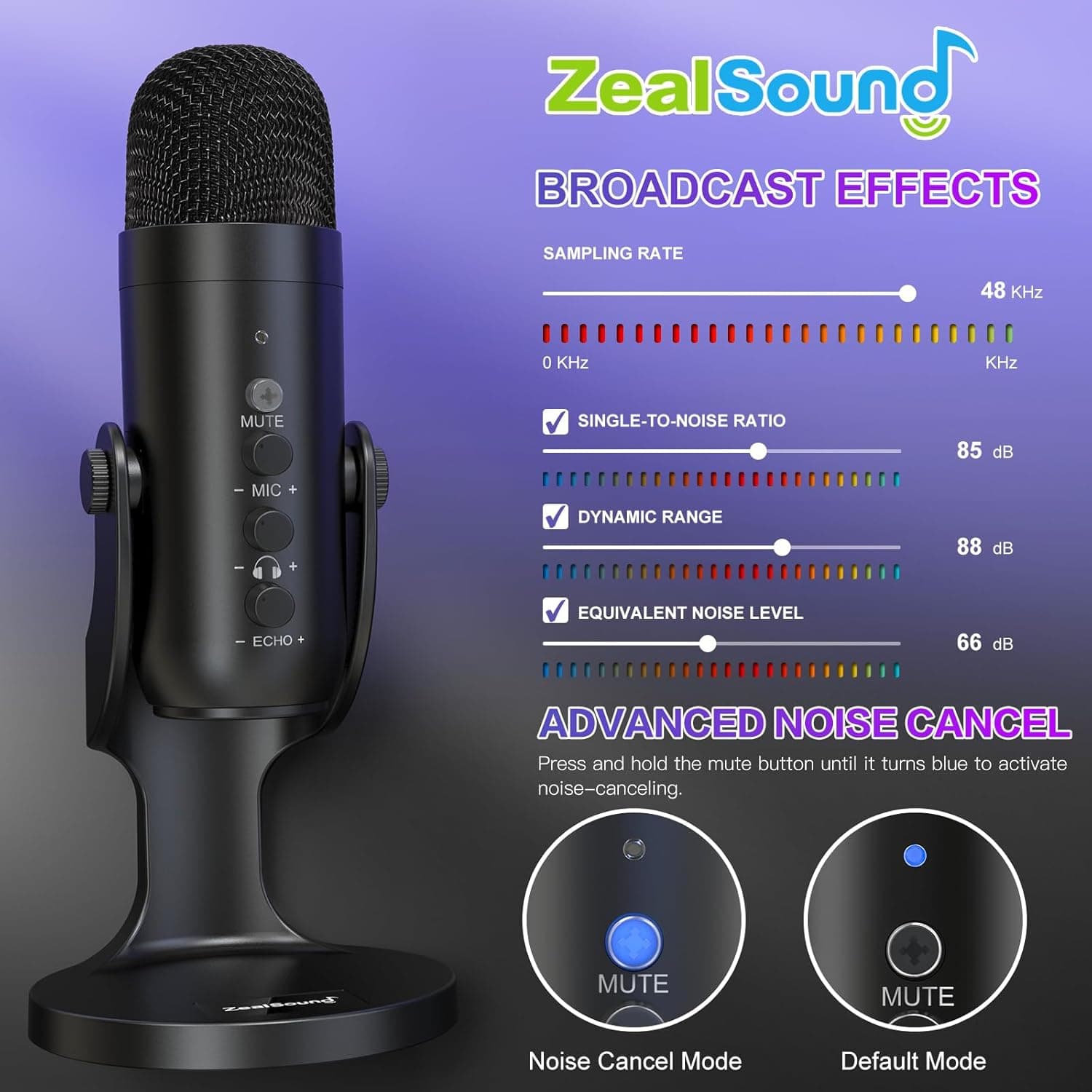 ZealSound Podcast Microphone for PC, Noise Cancellation USB Mic with Gain, Volume Adjustment & Mute Button, Monitoring & Echo, for YouTube, TikTok, Podcasting, Streaming, iPhone, iPad, Android, Mac Black - Image 3