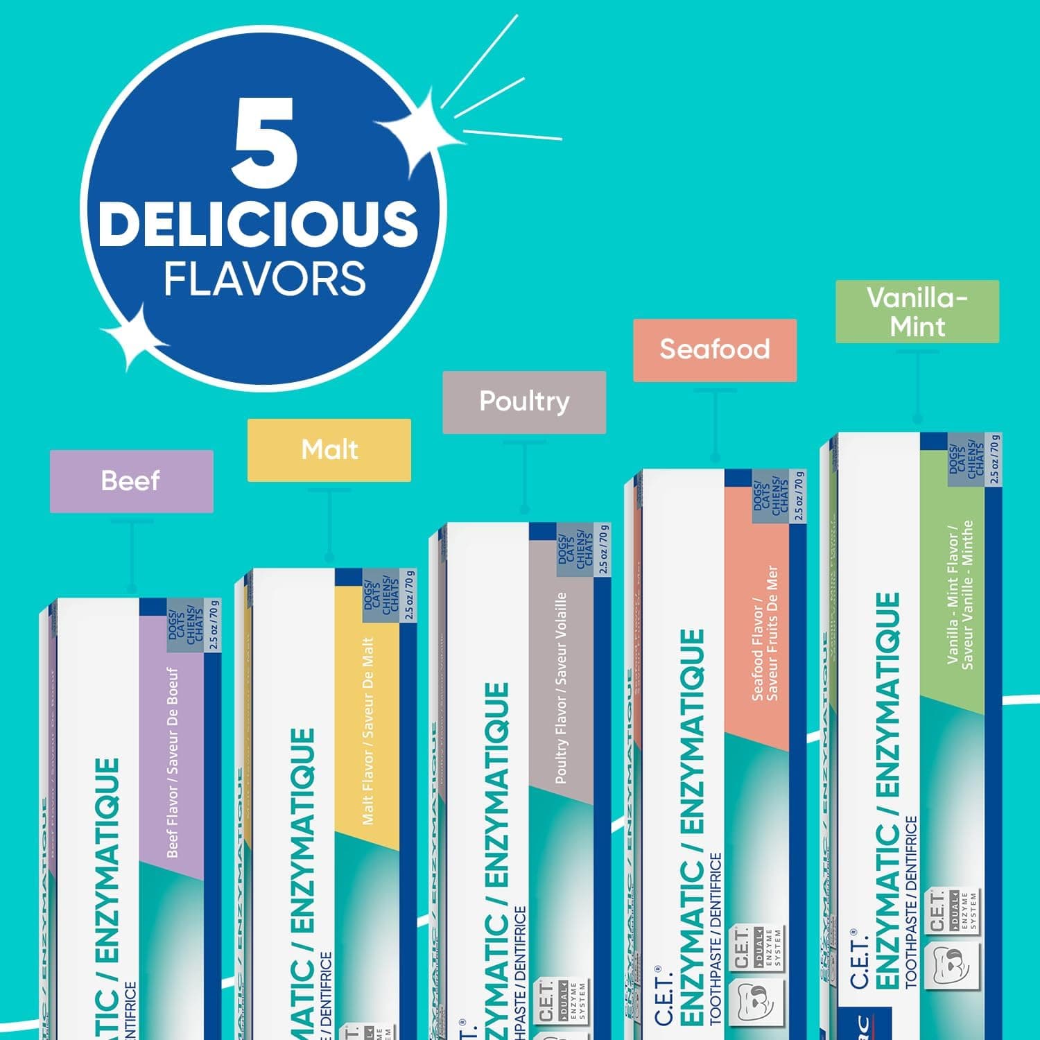 Virbac C.E.T. Enzymatic Toothpaste, Eliminates Bad Breath by Removing Plaque & Tartar Buildup, Best Pet Dental Care Toothpaste, Poultry Flavor, 2.5 oz tube - Image 7