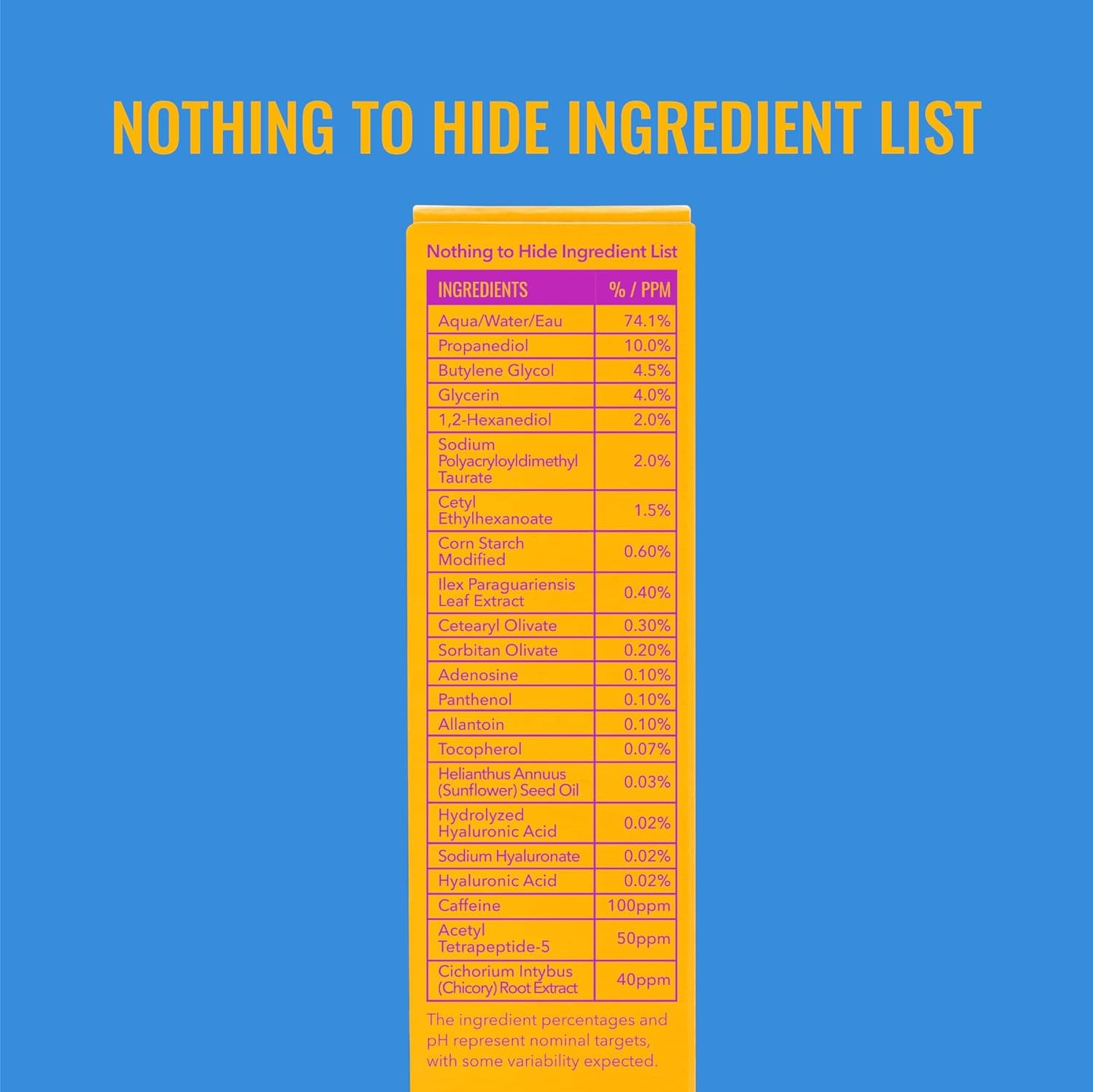 Good Molecules Gel para los Ojos Yerba Mate Wake Up - Crema Hidratante para el Contorno de los Ojos con Ácido Hialurónico y Cafeína - Combate las Ojeras y la Hinchazón - Cuidado de la Piel para la Cara 0.5 Fl Oz (Paquete de 1) - Image 6