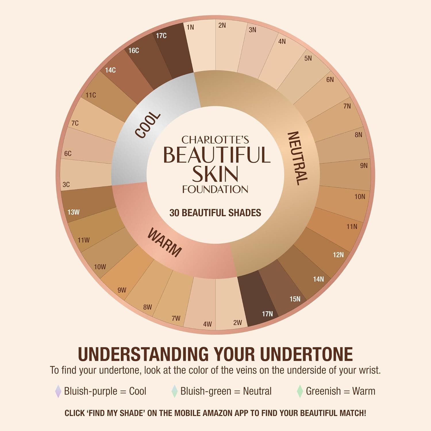 Charlotte Tilbury Beautiful Skin Medium Coverage Hydrating Foundation - Buildable Liquid Makeup for Instant Glow, Plumping Hydration & Lasting Skincare Benefits 06 Neutral - Fair-medium with neutral undertones - Image 5