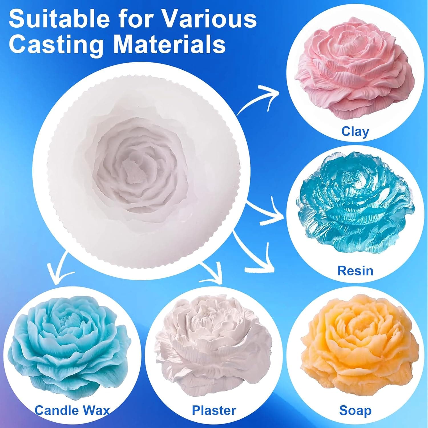 CHANGTIKEJI Silicone Mold Making Kit,64OZ Super Elastic Liquid Silicone for Mold Maker, Fast Cure Translucent Silicone Rubber for Casting Resins Mold,Silicone Mold,Candle Mold,Soap Mold,Food Mold 64 OZ - Image 6