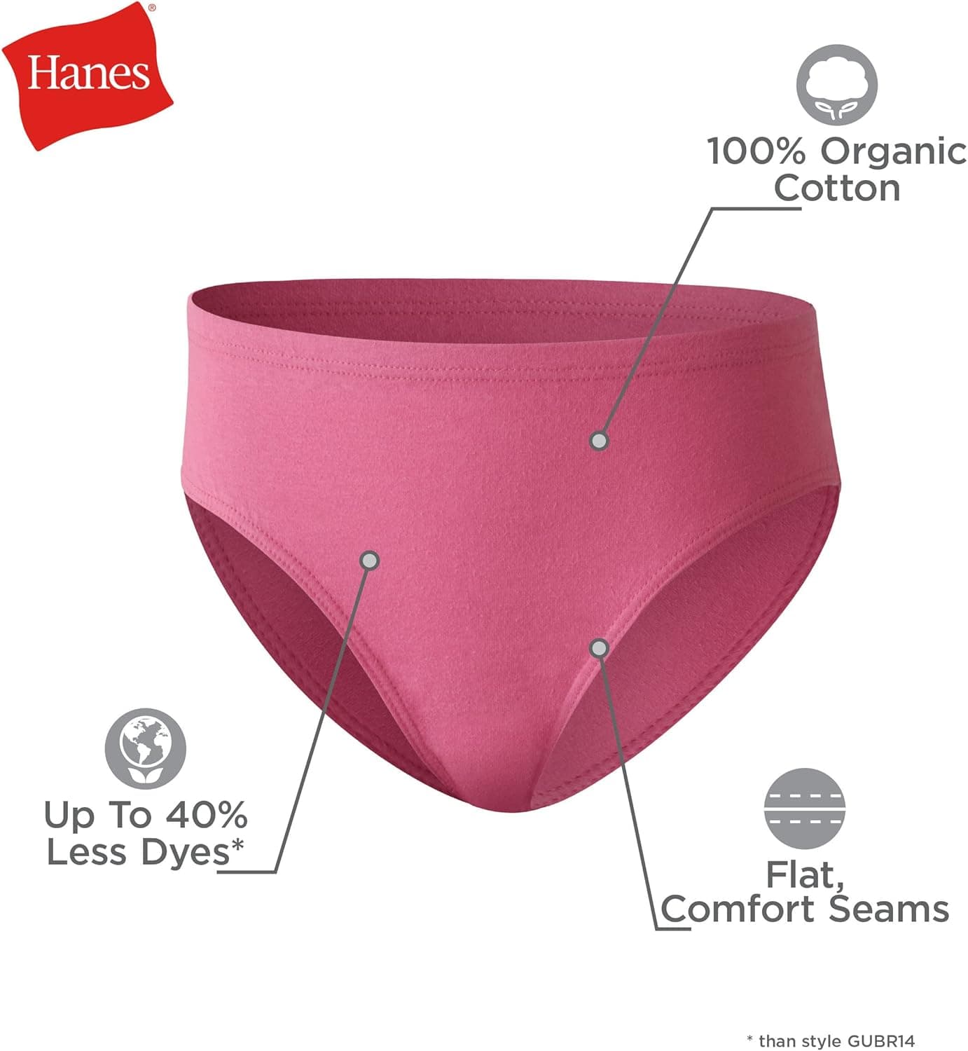 Hanes girls Organic Underwear, Brief & Hipster, Toddler & Girl Sizes, Pure Comfort Organic 100% Cotton Panties, 8-pack 6 Hipster - Pink Blue Solids & Patterns - Image 4