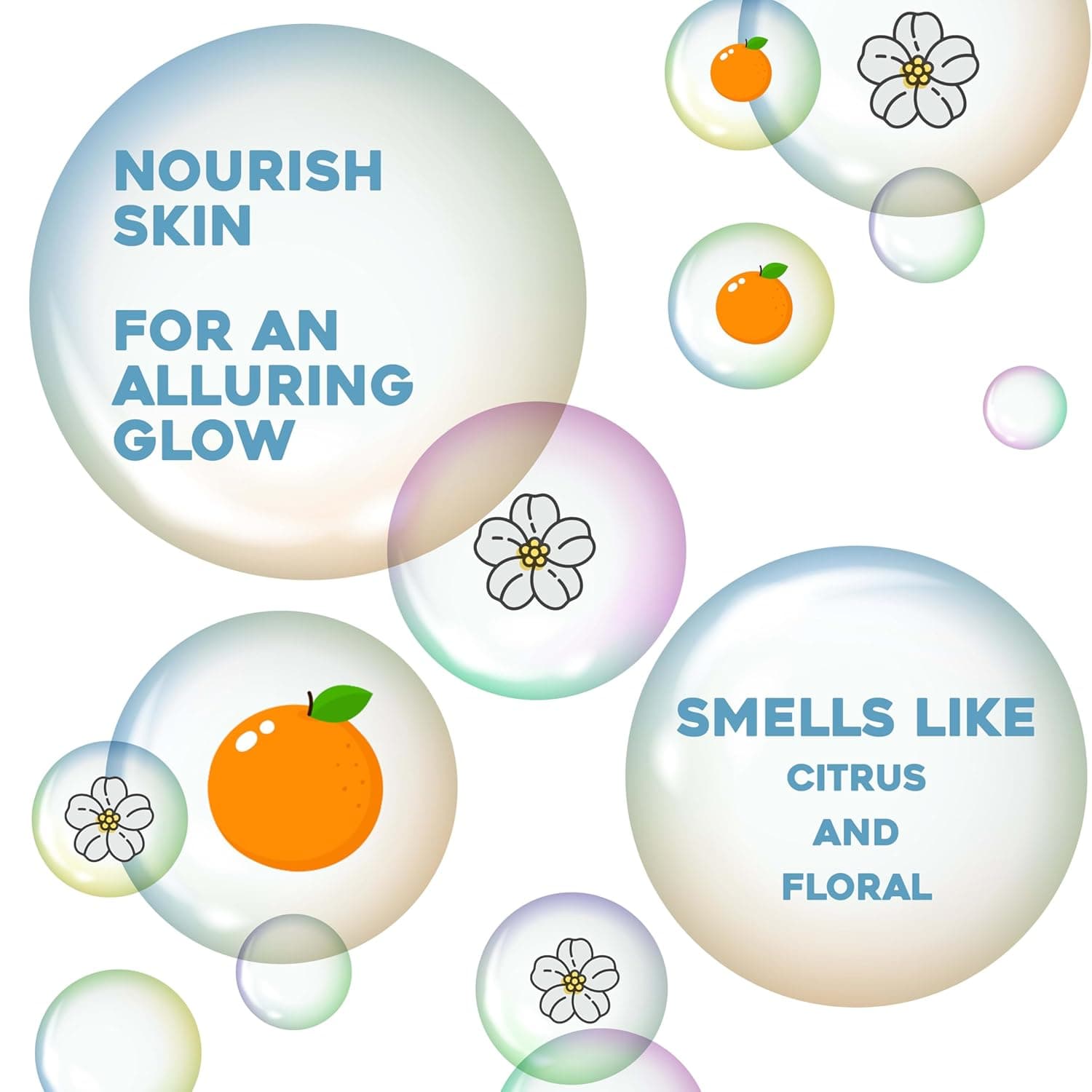 OGX Radiant Glow + Argan Oil of Morocco Extra Hydrating Body Wash for Dry Skin, Moisturizing Gel Cleanser for Silky Soft Skin, Body Wash for Women, Sulfate-Free Surfactants, 19.5 fl oz Citrus Fresh/Floral Green/Woody 19.5 Fl Oz (Pack of 1) - Image 3