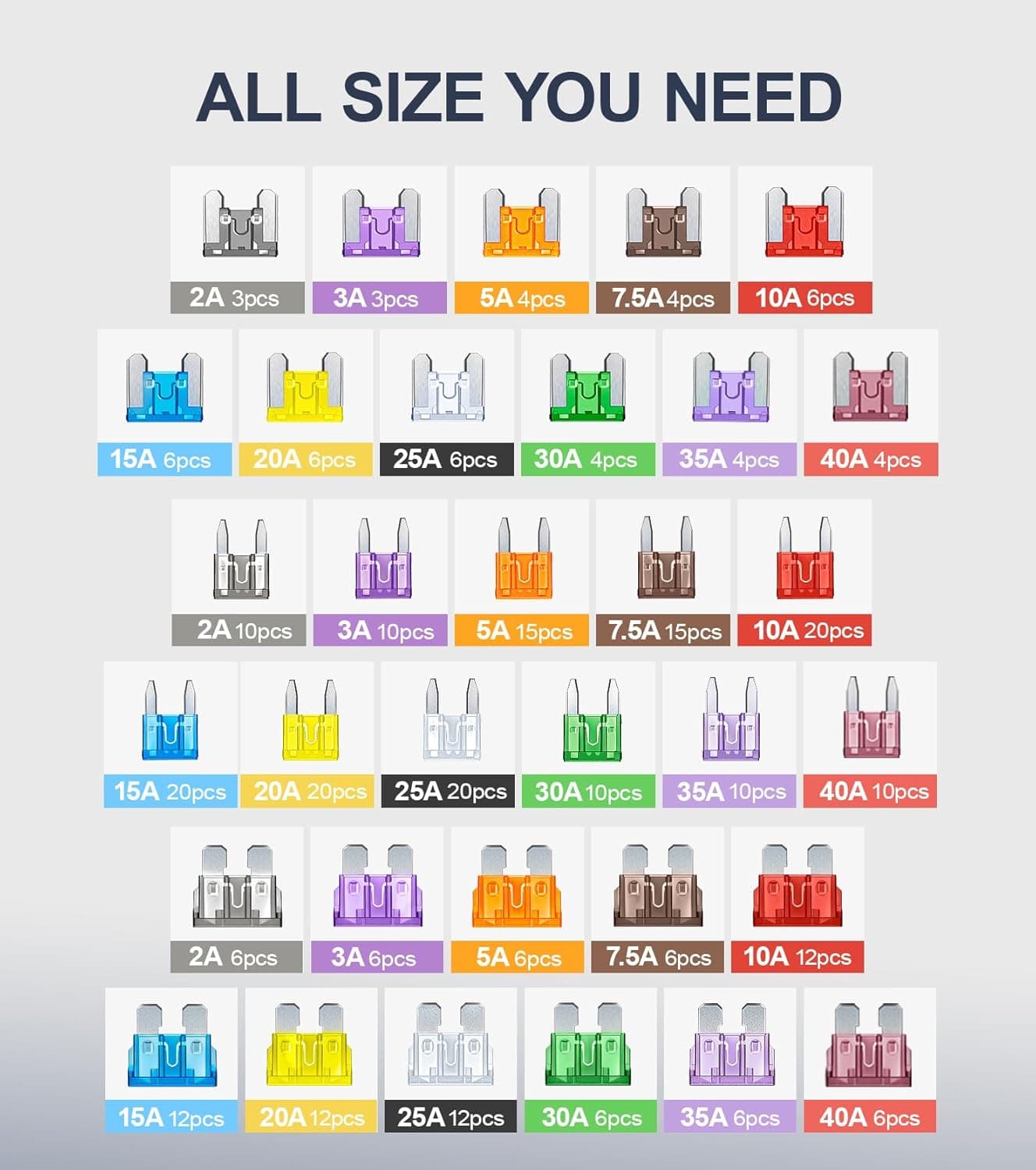 JOREST 300Pcs Car Fuse Assortment Kit, 160 Mini Blade Fuses Automotive + 90 Standard Auto Fuses + 50 Micro + Puller – Replacement for RV Camper Boat Truck (2Amp 3A 5A 7.5A 10A 15A 20A 25A 30A 35A 40A) 300Pcs Micro & Mini & Standard - Image 7