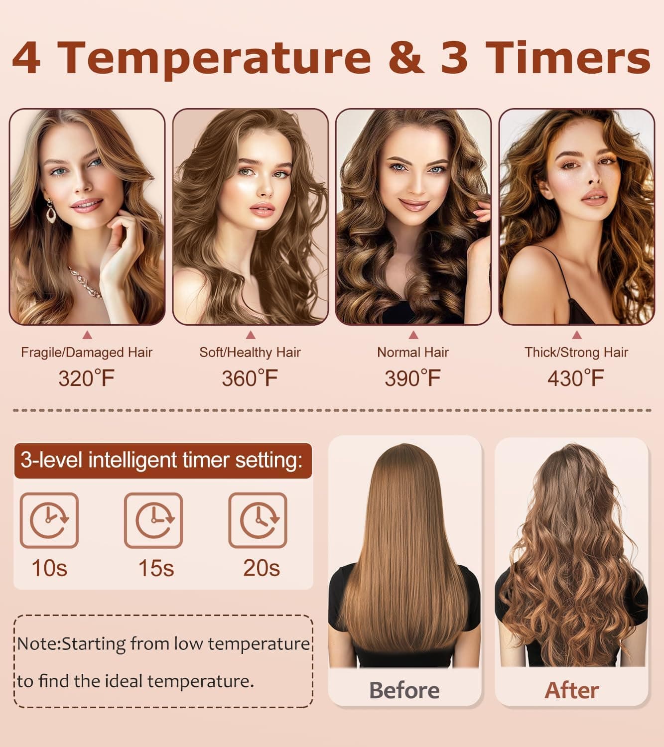 Auto Hair Curler, Automatic Curling Iron with 4 Temperature & 3 Timer, Automatic Shut-Off, Anti-Scald, Anti-Tangle Rotating Curling Wand for Hair Styling, Pink Classic Pink - Image 5