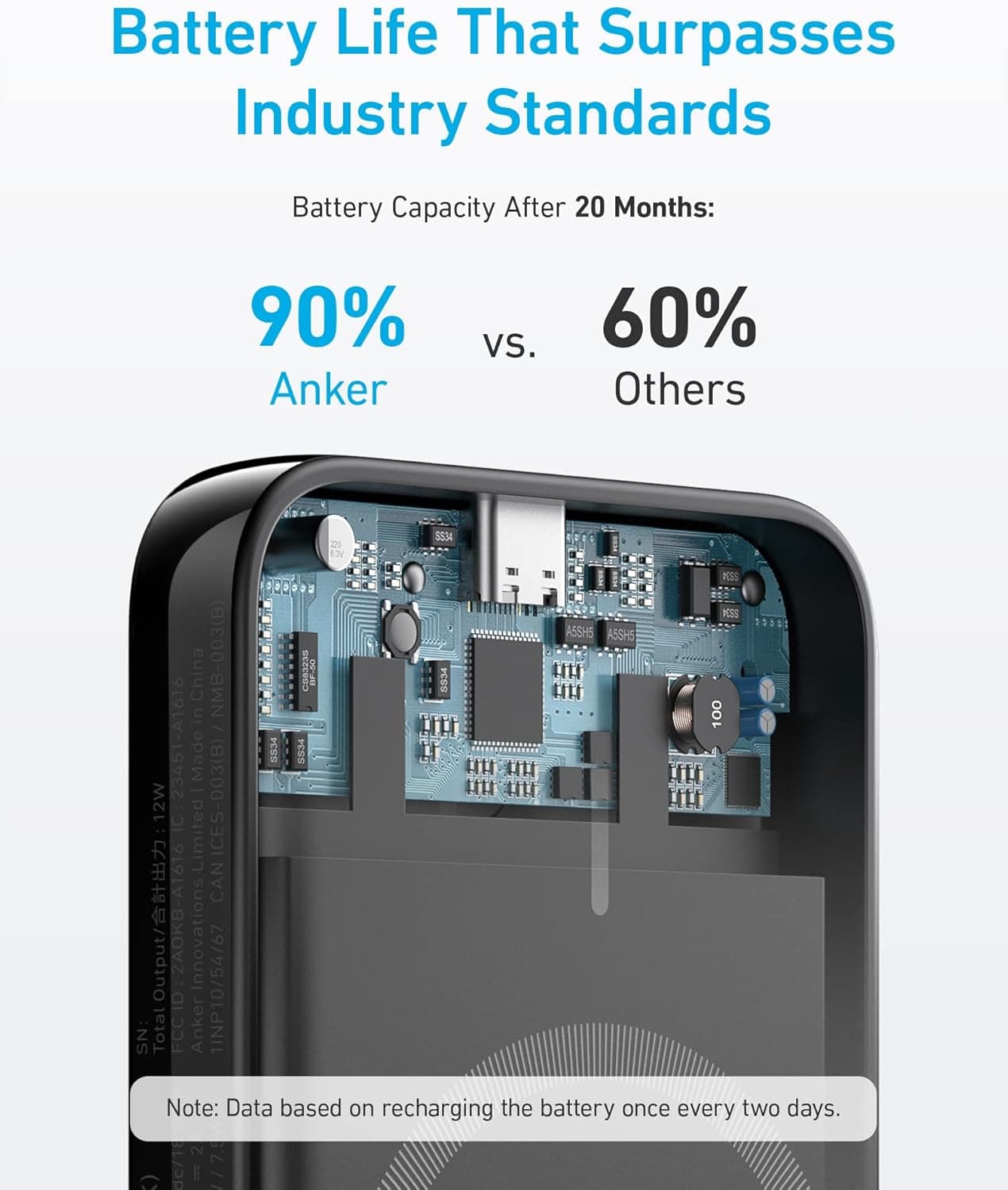 Anker 321 MagGo Battery (PowerCore Magnetic 5K), 5,000mAh Magnetic Wireless Portable Charger, Compatible with iPhone 15/15 Plus/15 Pro/15 Pro Max, iPhone 14/13/12 Series（Black） - Image 6