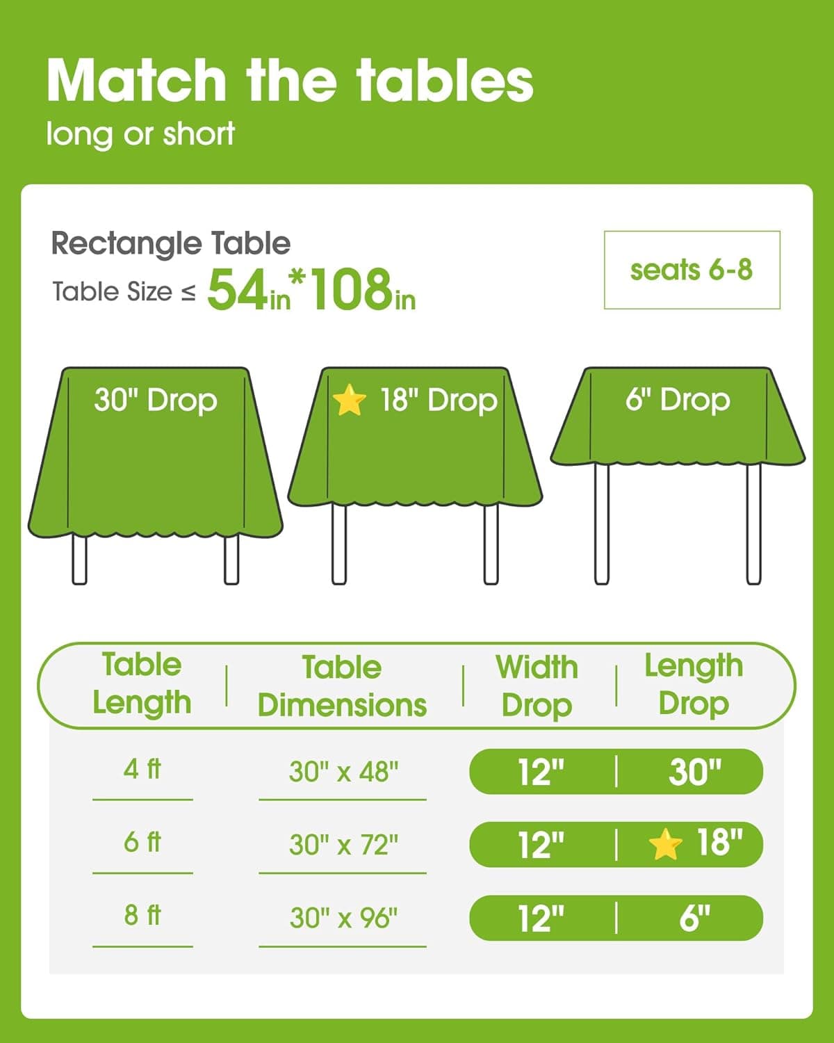 Pureegg Plastic Table Cloth 10 Pack, 54 x 108 Inch Disposable Table Cloths for Party, Picnic and Wedding, Rectangle, White White 54" X 108" Rectangle - Image 2