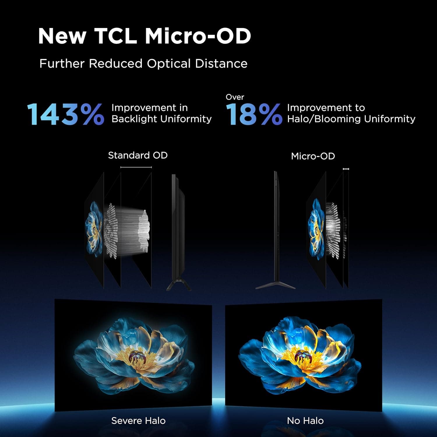 TCL 55 Inch Class QM6K Series | Mini LED QLED 4K HDR | 55QM6K, 2025 Model | 120HZ-144HZ High Brightness Smart Google TV Dolby Atmos Onkyo Audio | Voice Remote Alexa Gaming Streaming Television 55 inches - Image 9