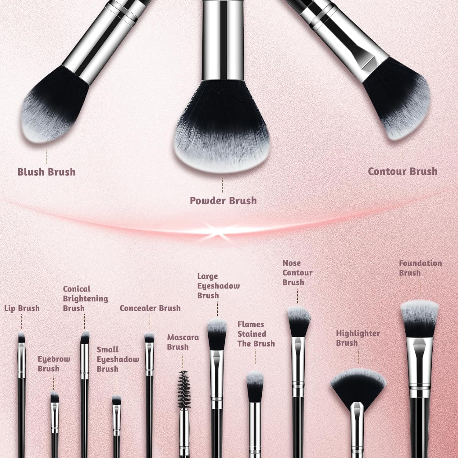 Makeup Brush Set, Premium Synthetic 14 Pcs Makeup Brushes, Travel Makeup Brush Set for Foundation, Concealer, Blush and Eyeshadow Brush(Black) - Image 3