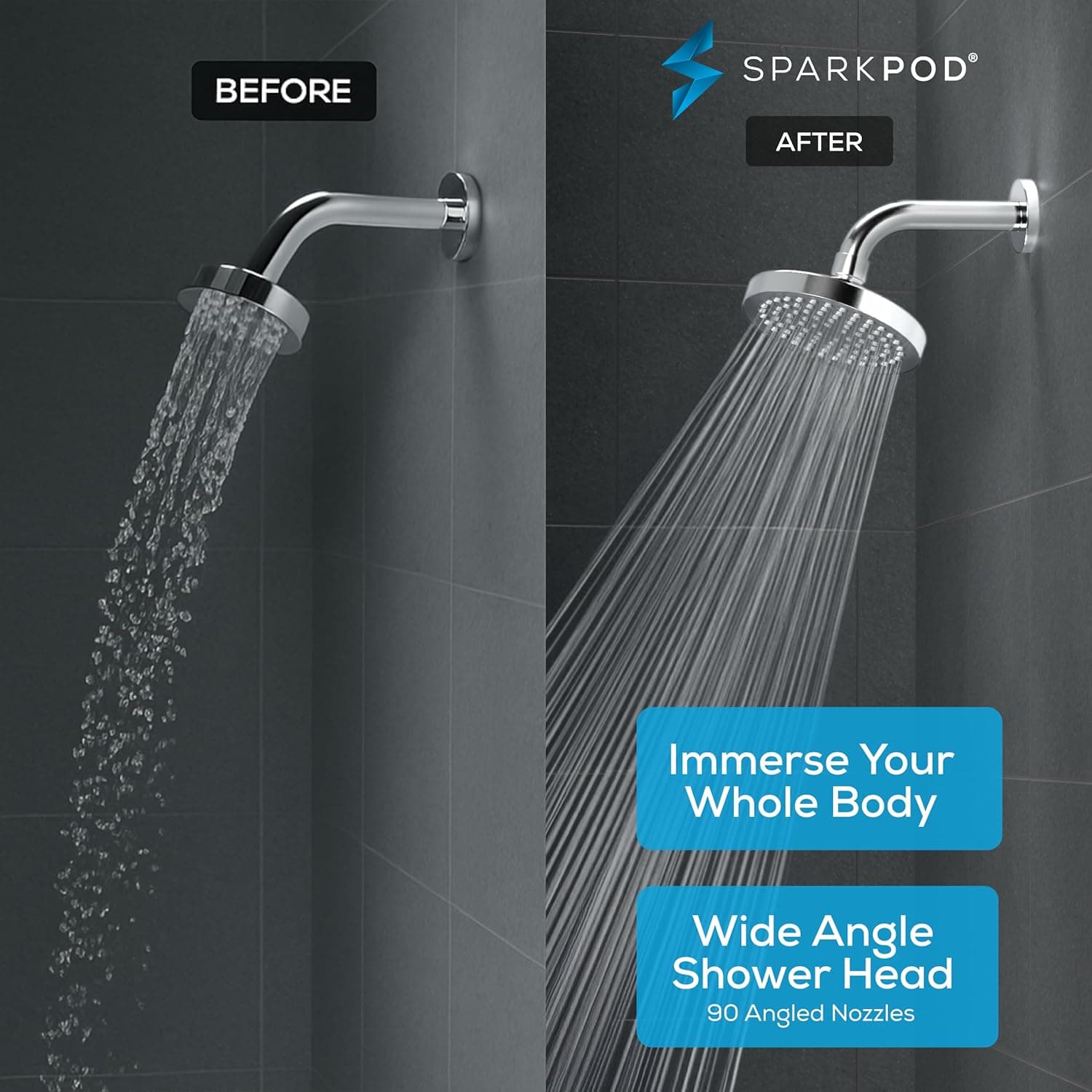 SparkPod Cabezal de Ducha - Alta Presión Lluvia - Diseño de Lujo de Calidad Premium - Instalación en 1 Minuto - Fácil de Limpiar Reemplazo para los Cabezal de Ducha de Su Baño (Cromo Pulido de Lujo, Redondo de 6 Pulgadas) 6 Pulgadas Redondo 1. Cromo Pulido de Lujo 6" Redondo - Image 3