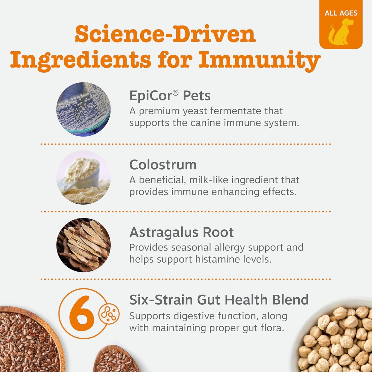 Zesty Paws Dog Allergy Relief Chews, Dog Probiotics for Itchy Skin and Ears, Lamb, 90ct Lamb 90 Count (Pack of 1) - Standard - Image 3