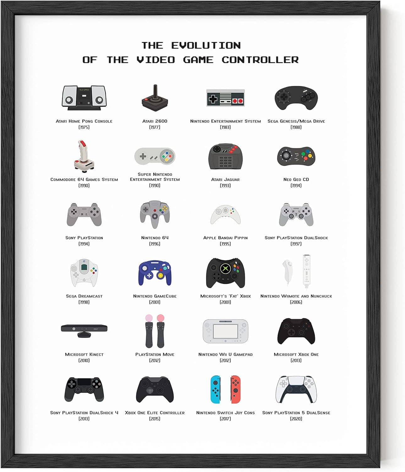 HAUS AND HUES Retro Video Game Posters for Walls Video Game Wall Art and Gamer Poster | Gamer Decor for Boys Room | Gamer Wall Art (Controller, 16x20 Black Framed)