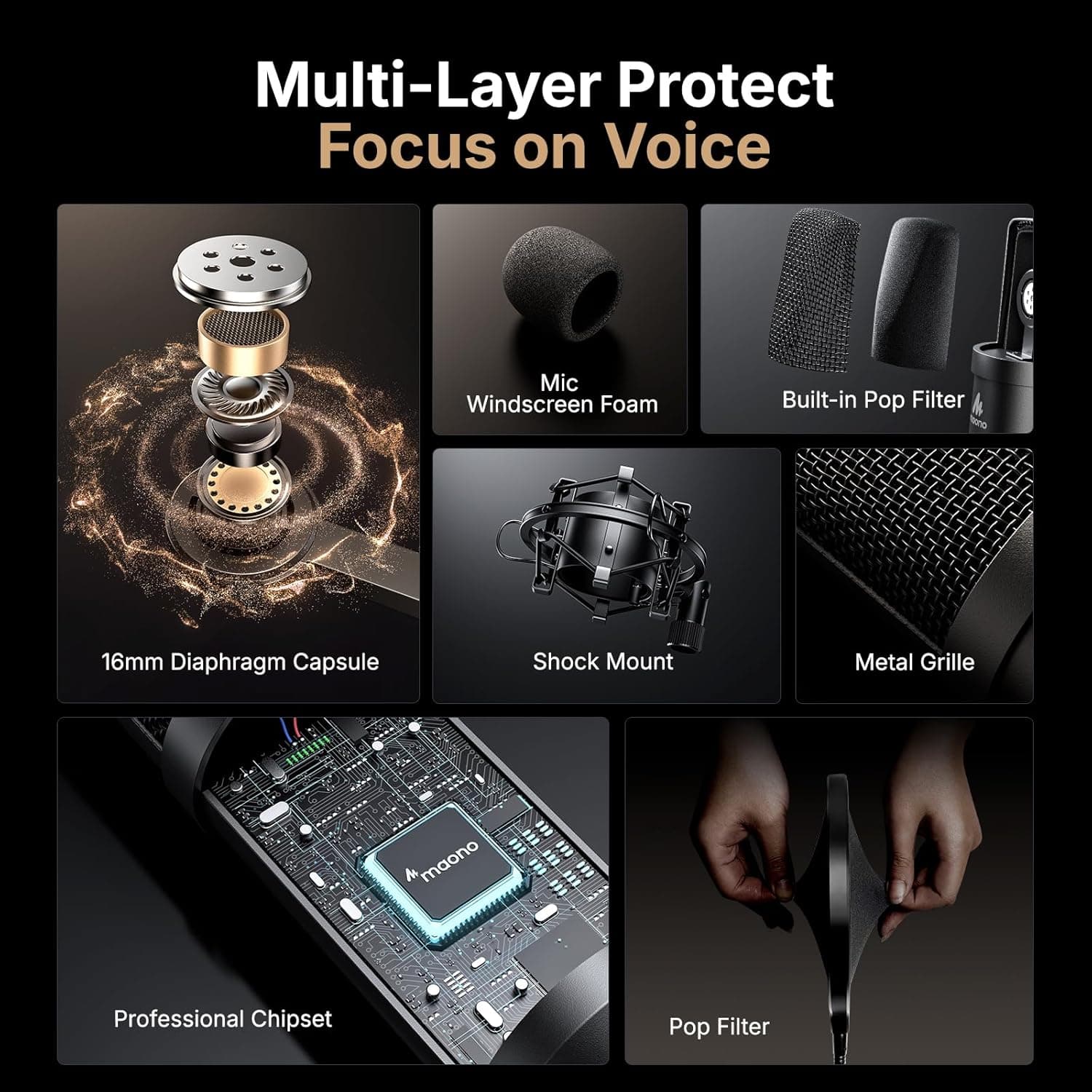 USB Microphone, MAONO 192KHZ/24Bit Plug & Play PC Computer Podcast Condenser Cardioid Metal Mic Kit with Professional Sound Chipset for Recording, Gaming, Singing, YouTube (AU-A04) A04 Mic Black - Image 8