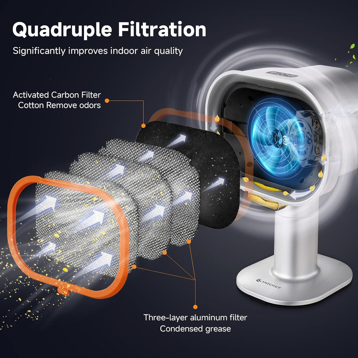 Portable Range Hood - 4-Speed Adjustable Exhaust Fan with Telescoping Height & 40° Tilt Low Noise 52dB, Large-Caliber Aluminum Filter + Oil Cup & 10 Carbon Cotton Filters for Indoor BBQ/Hot Pot/RV silver - Image 7