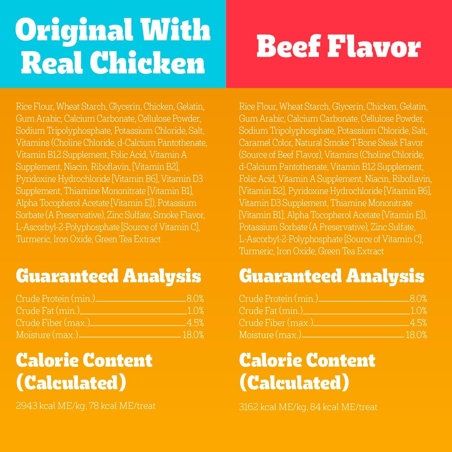 Pedigree Dentastix Large Breed Dog Treats, Original, Beef & Fresh Flavor, 2.73 lb. Variety Pack (51 Treats) Variety Pack 51 Count (Pack of 1) - Image 8