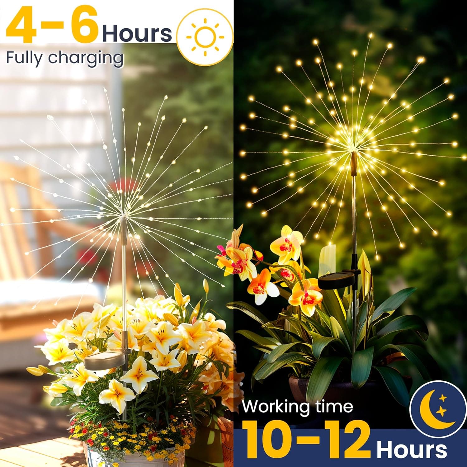 GIGALUMI Garden Decor Outdoor Lights 120LED 2Pack, Solar Garden Lights for Christmas Outside Fairy Firework Decorative,Solar Powered for Yard Pathway Flowerbed Planter Balcony Patio Decor (Warm White 2 PACK 120 LEDS Warm White - Image 8