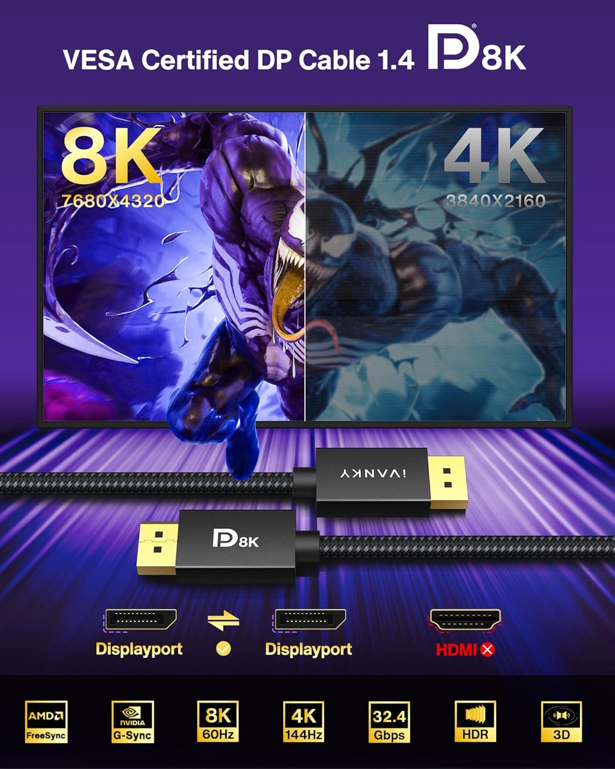 IVANKY 8K DisplayPort Cable 1.4, VESA Certified 8K DP Cable 6.6ft (8K@60Hz, 4K@144Hz, 2K@240Hz)HBR3 Support 32.4Gbps, HDR, FreeSync G-Sync, Braided Display Port Cable for Gaming Monitor, Graphics, PC - Image 3
