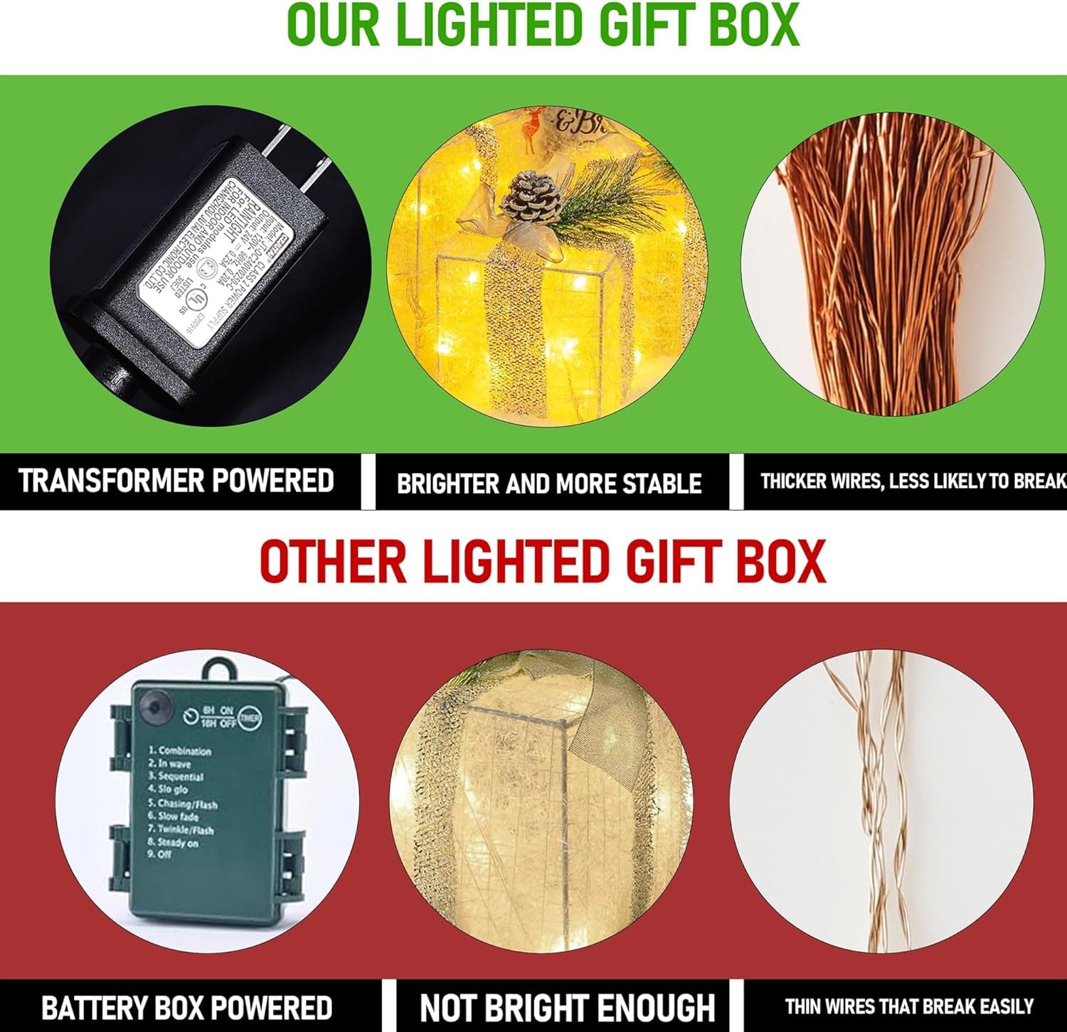 Hourleey Set of 3 Christmas Lighted Gift Boxes, Pre-lit 60 LED Light Up Present Boxes Ornament Outdoor Warm White Tinsel Boxes Decoration for Indoor Christmas Home Yard Lawn Decor - Image 4