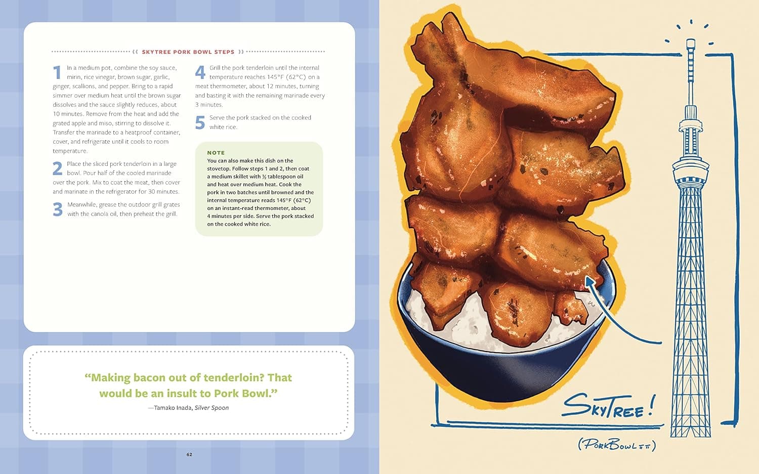 The Anime Chef Cookbook: 75 Iconic Dishes from Your Favorite Anime - Image 4