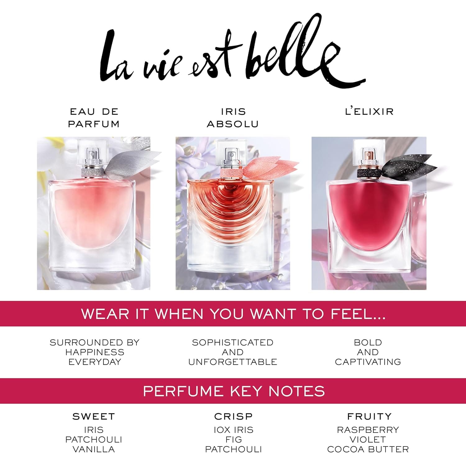 Lancôme La Vie Est Belle Eau de Parfum - Long Lasting Fragrance with Notes of Iris, Earthy Patchouli, Warm Vanilla & Spun Sugar - Floral & Sweet Women's Perfume 1 Fl Oz (Pack of 1) Standard - Image 8