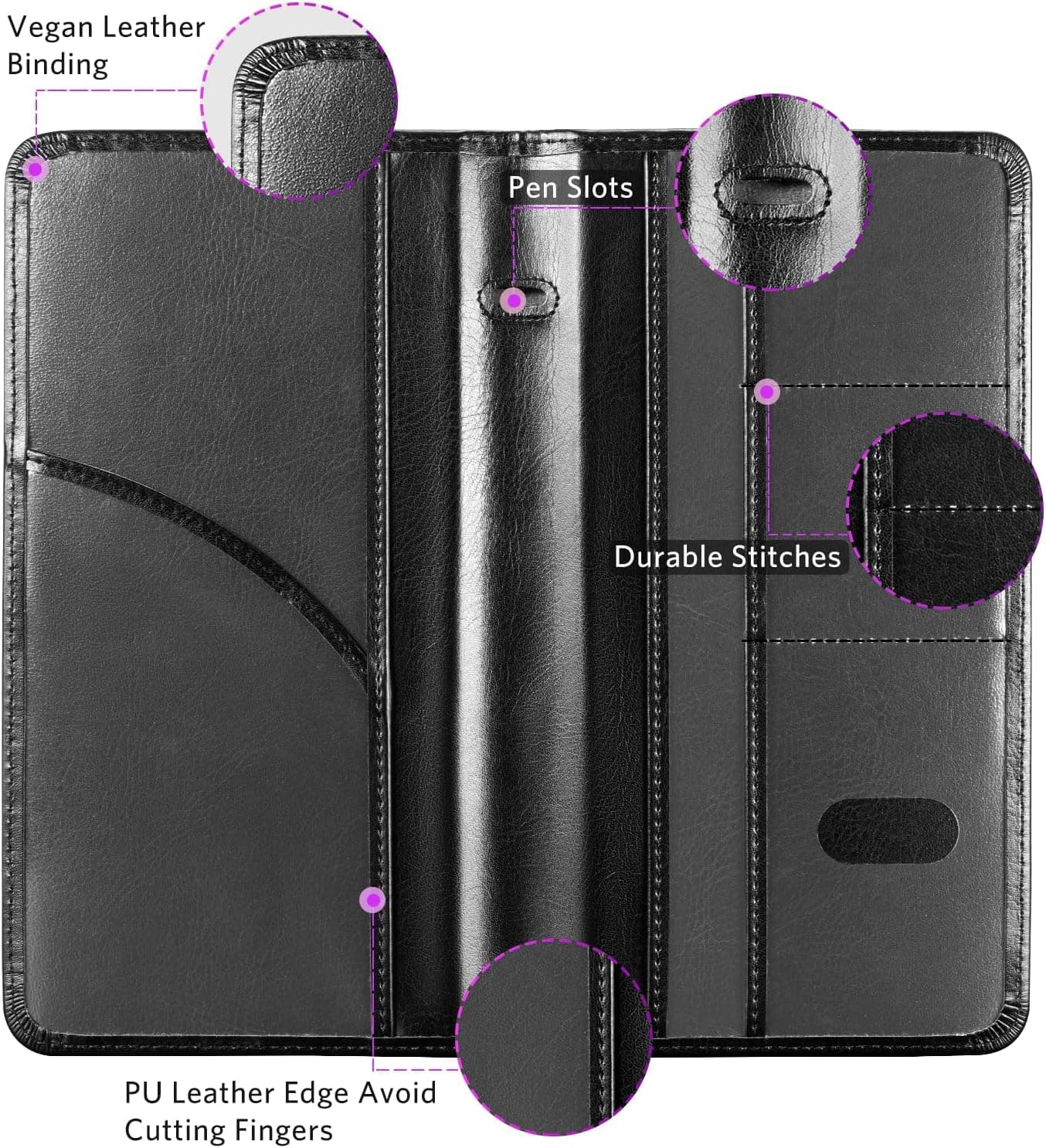 CoBak Soporte para Registro de Auto y Seguro - Organizador de Guanteras para Vehículos, Accesorios para Compartimentos de Autos y Camiones con Cierre Magnético para Licencia de Conducir, Tarjetas L-Cuero Negro - Image 2