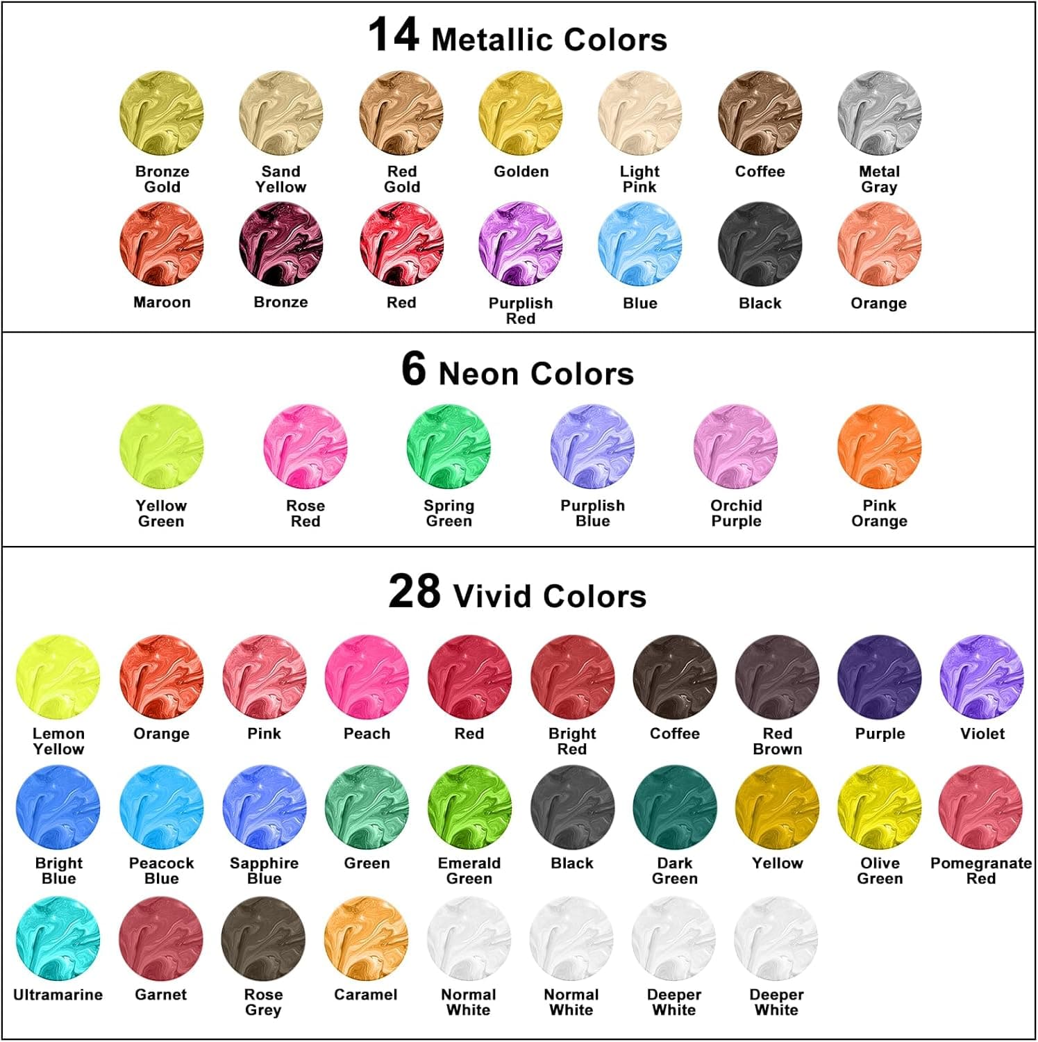 FansArriche Alcohol Inks for Resin, 48 Colors High Concentrated Alcohol Ink Set for Epoxy Resin, Alcohol-Based Resin Ink for Coasters, Fluid Painting Crafts, Tumbler Making, 10 ml Each - Image 3